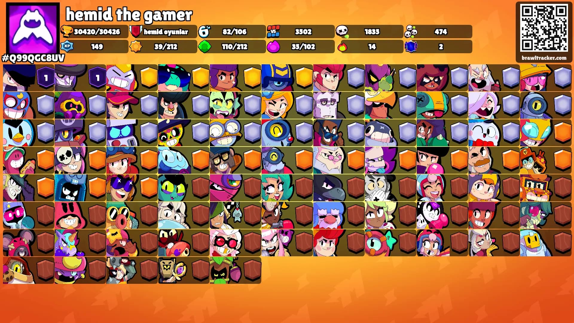 hemid the gamer's Ranks