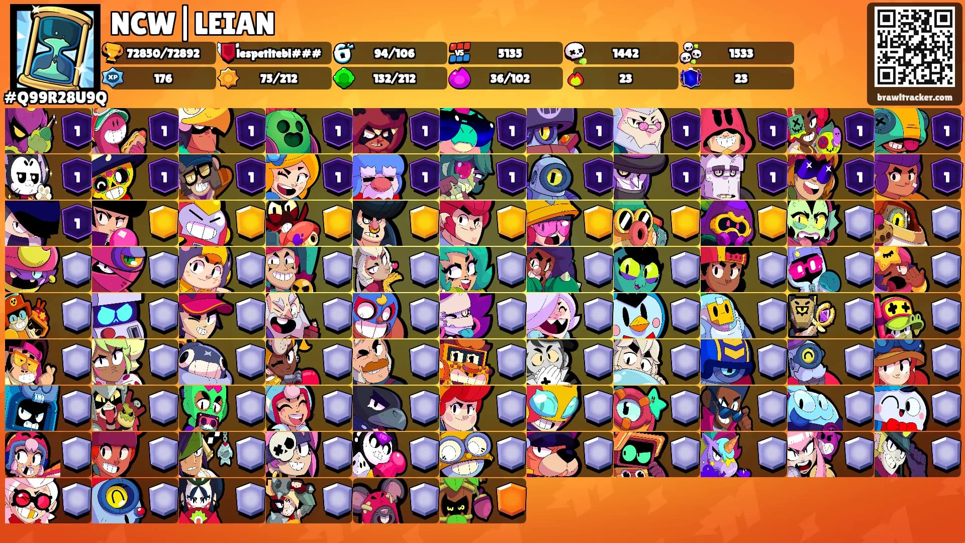 NCW|LEIAN's Ranks