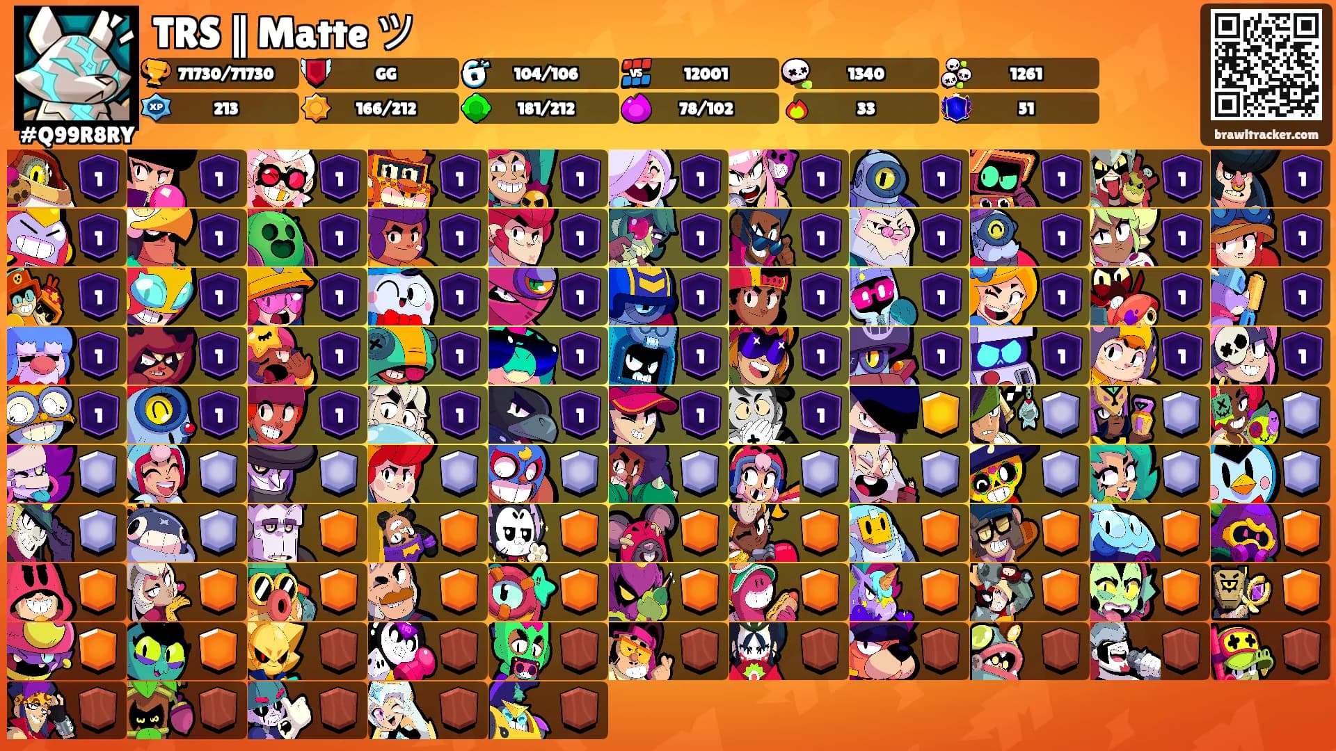 TRS ‖ Matte ツ's Ranks
