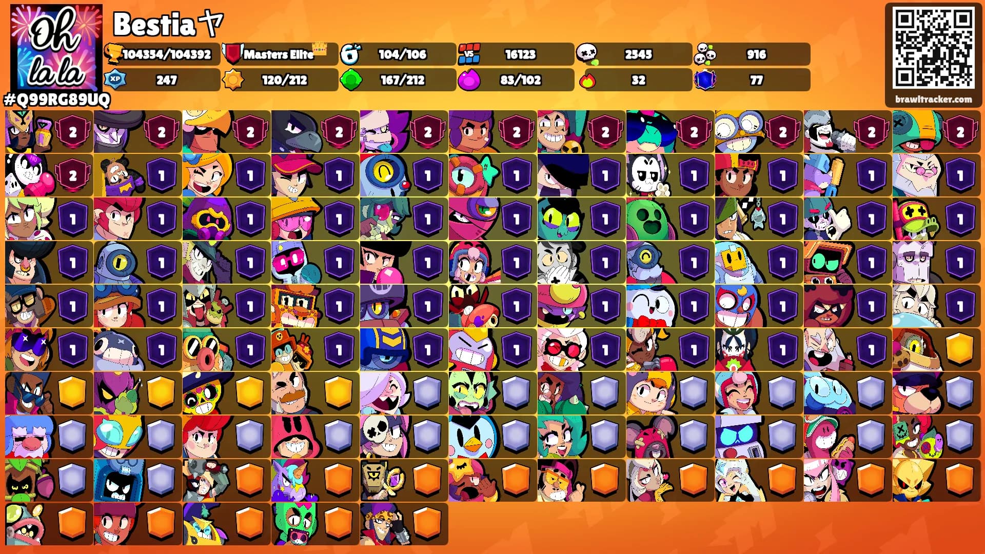 Bestiaヤ's Ranks