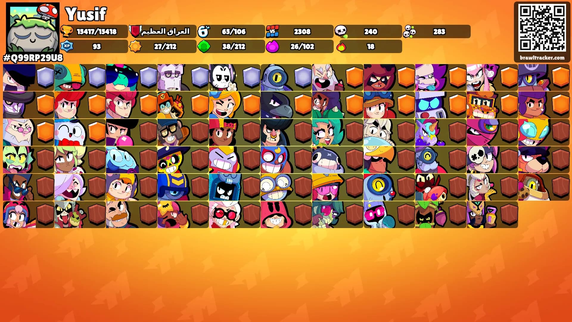Yusif's Ranks