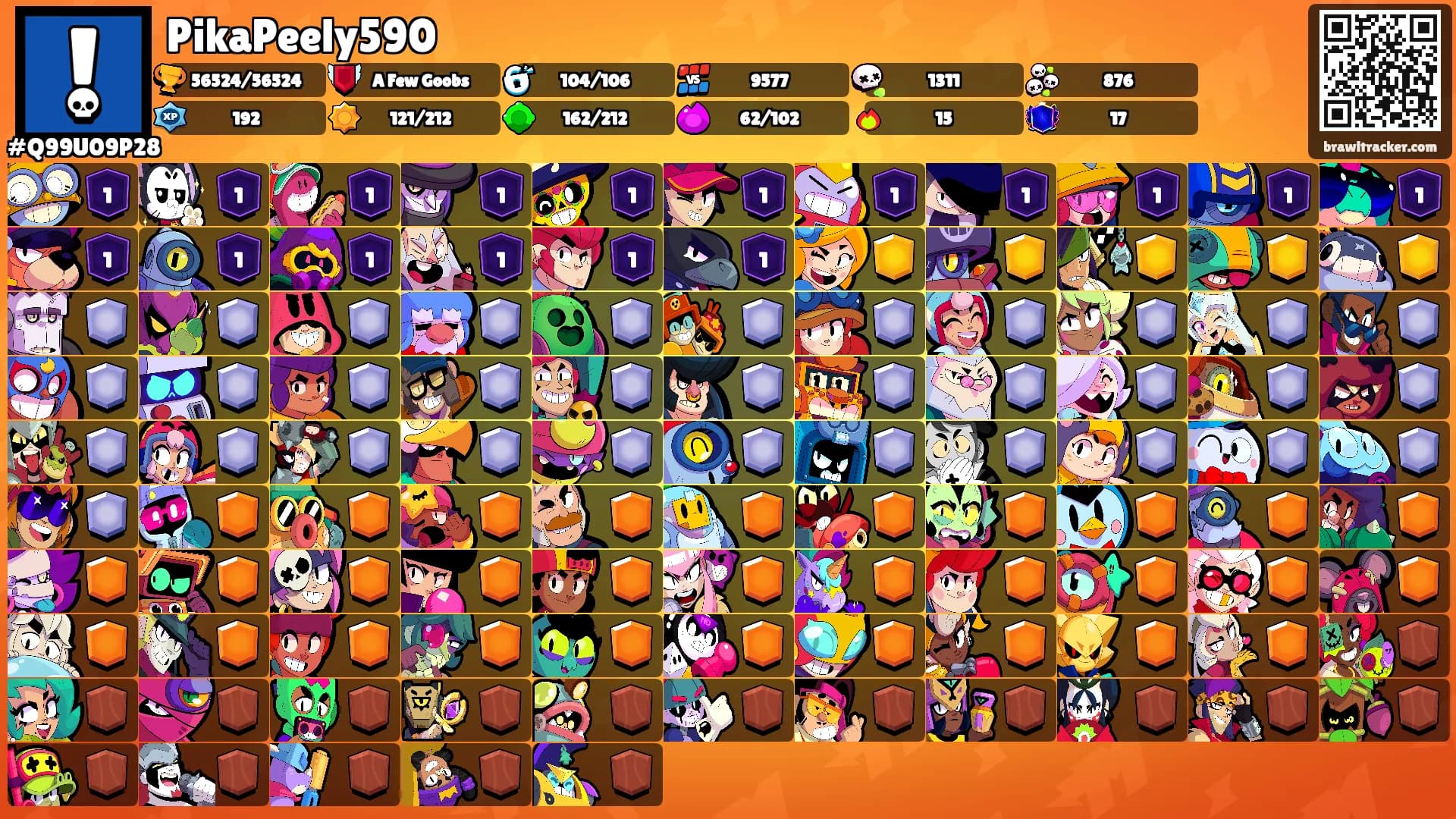 PikaPeely590's Ranks