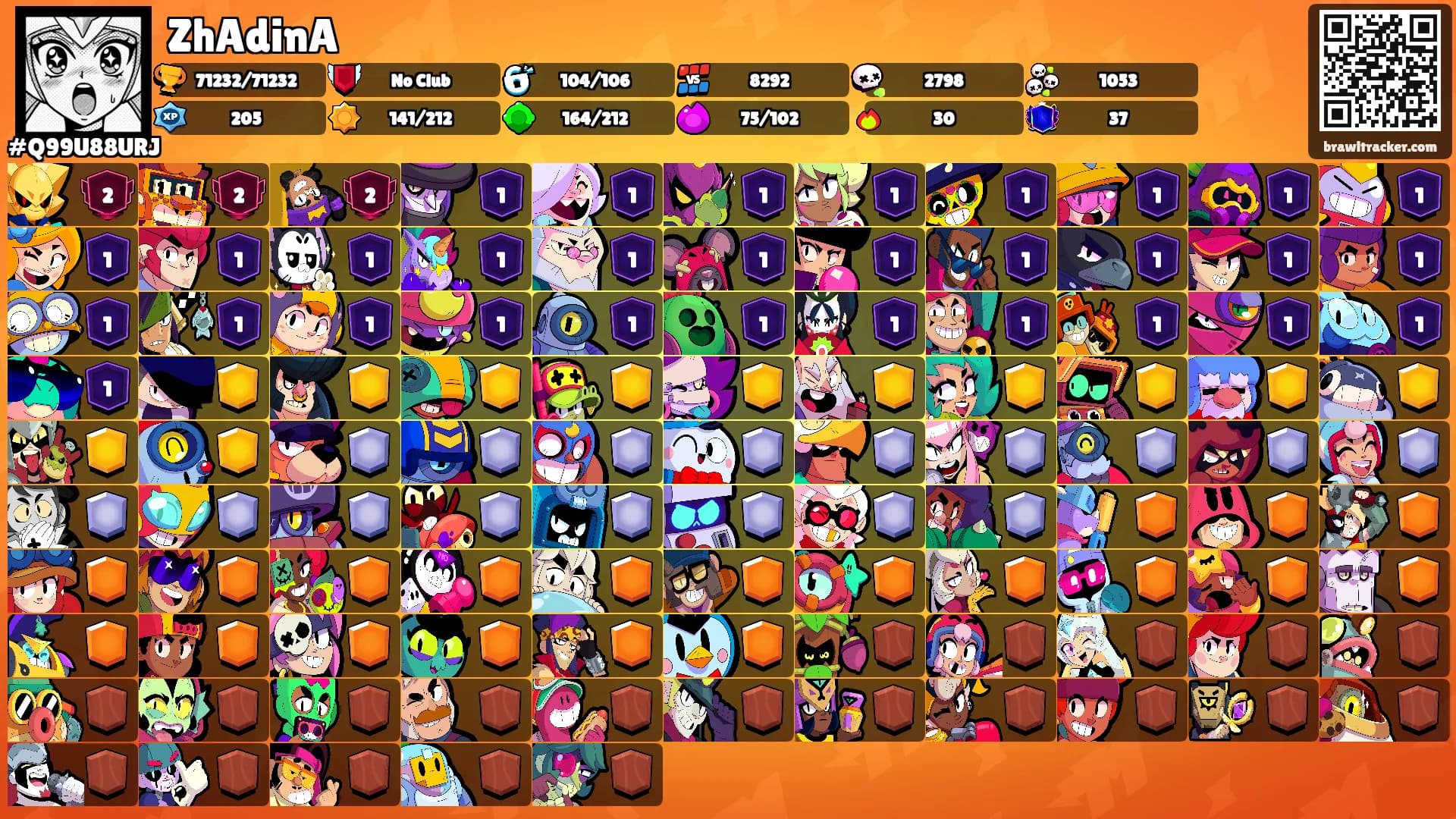 ZhAdinA's Ranks