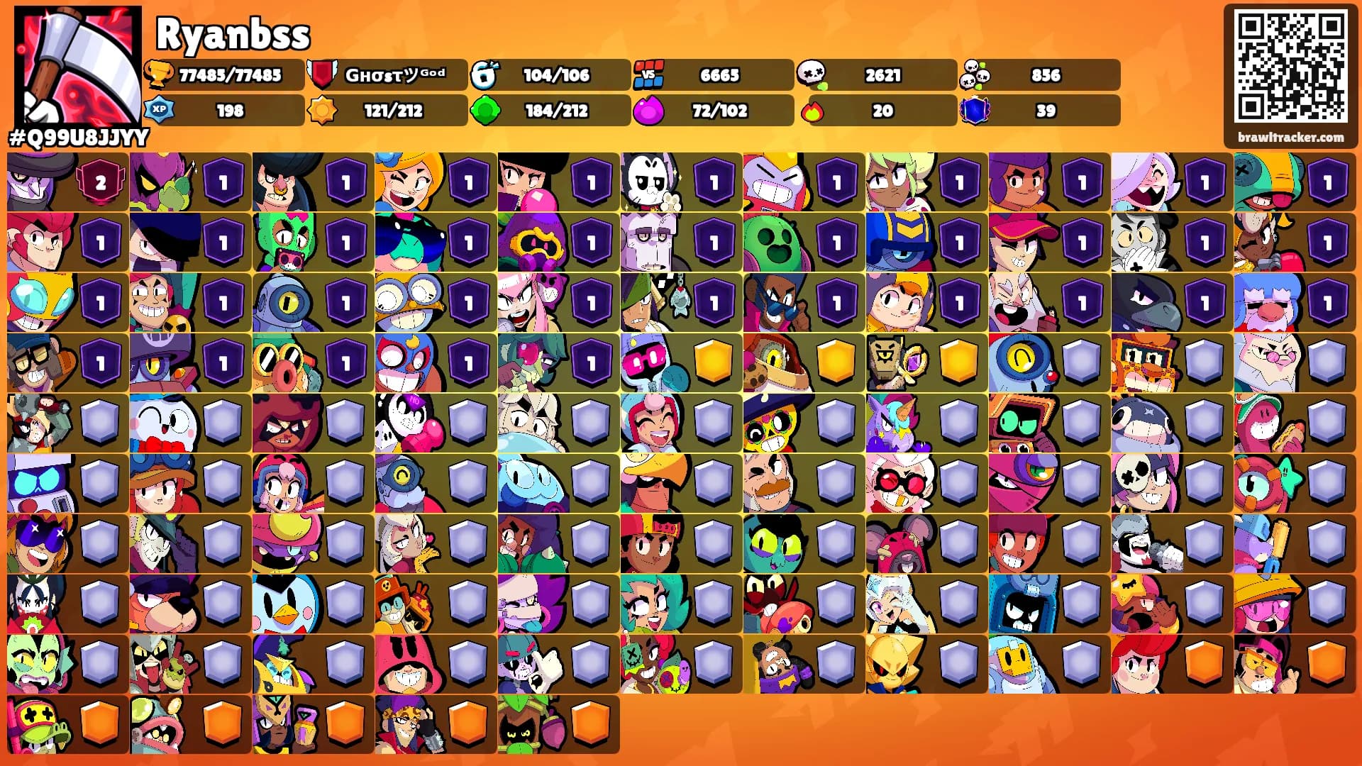 Ryanbss's Ranks