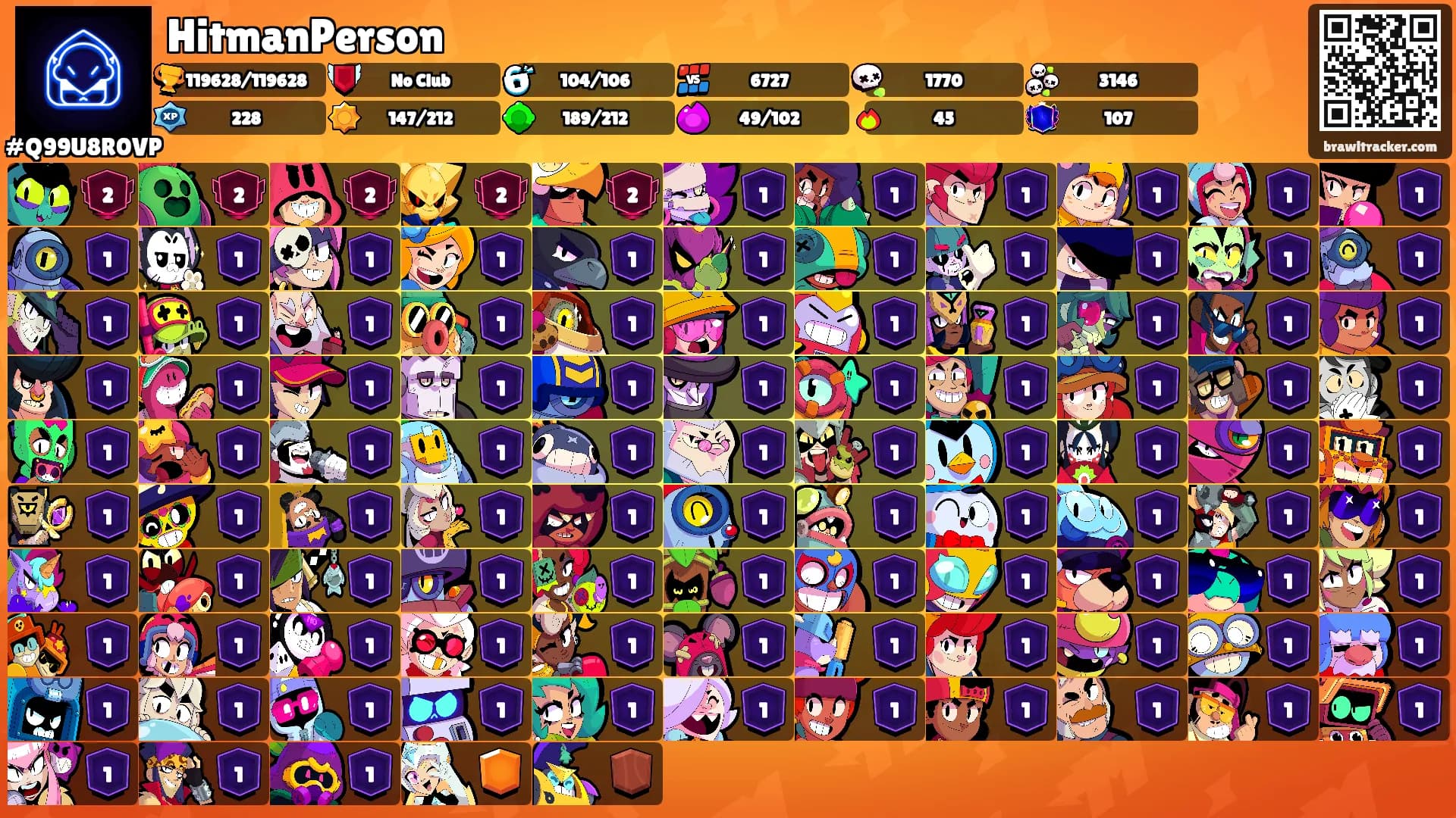 HitmanPerson's Ranks