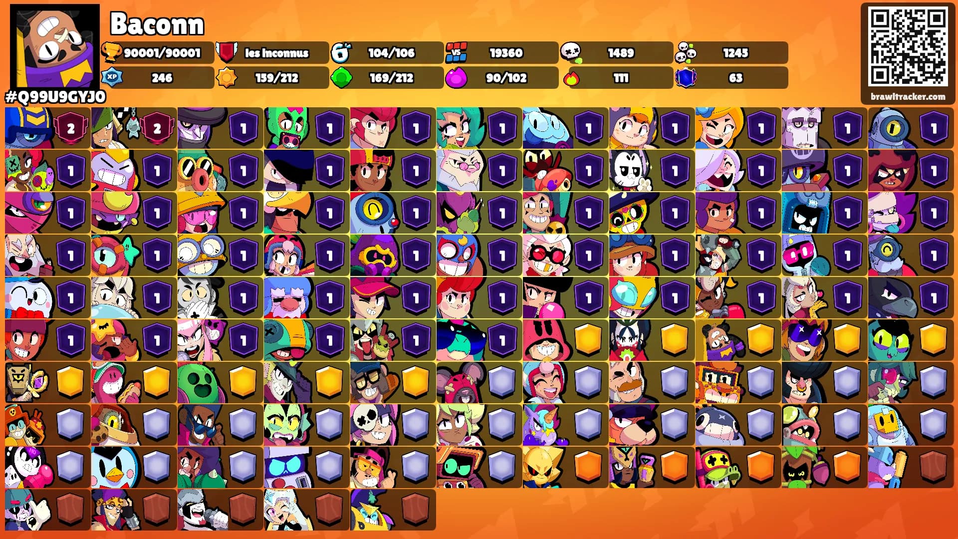 Baconn's Ranks