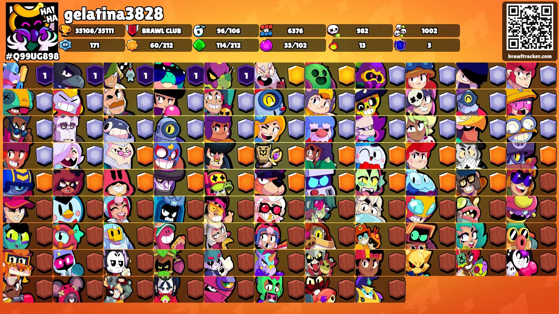 gelatina3828's Ranks