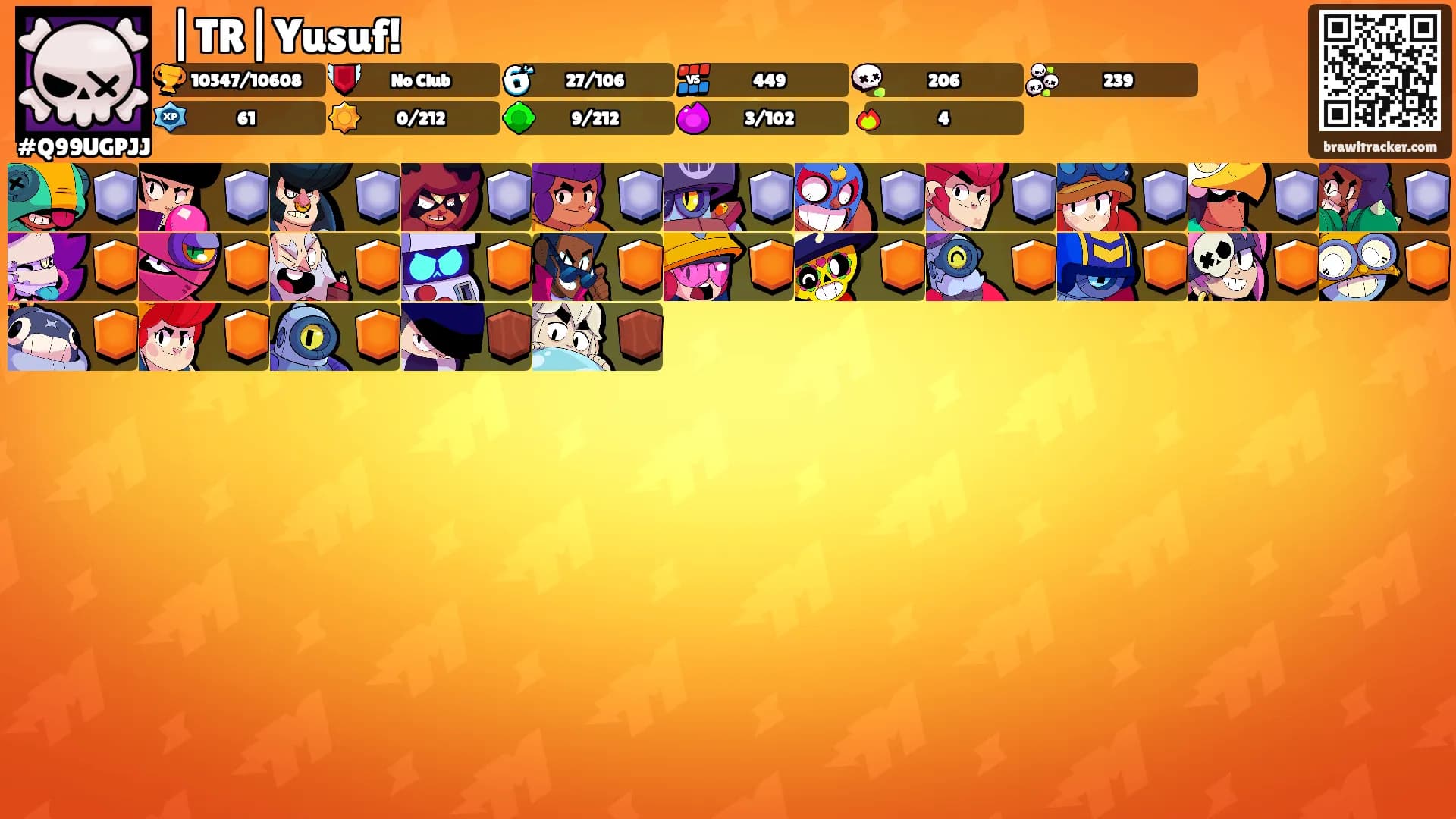 |TR|Yusuf!'s Ranks