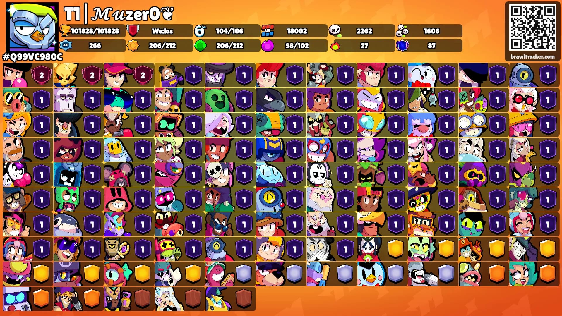 T1|𝓜𝓾zer0❦'s Ranks