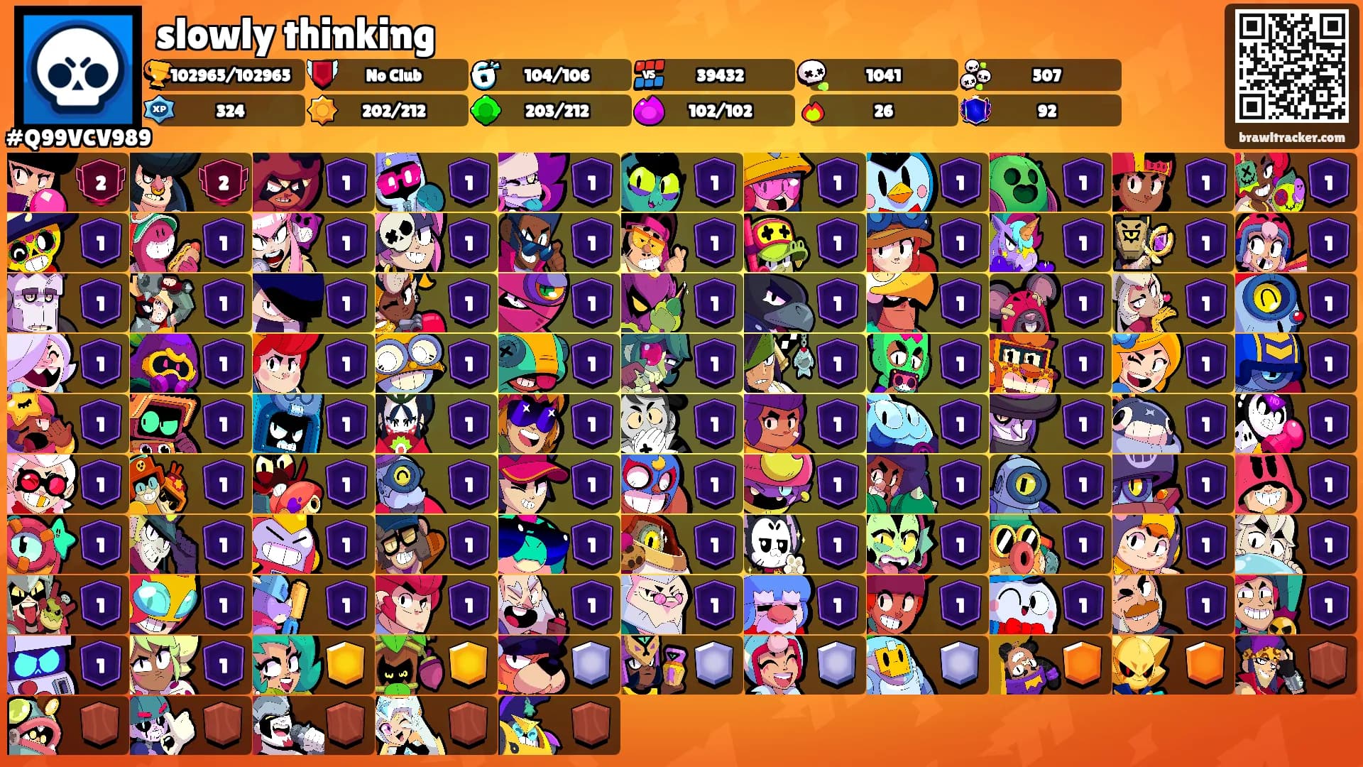 slowly thinking's Ranks