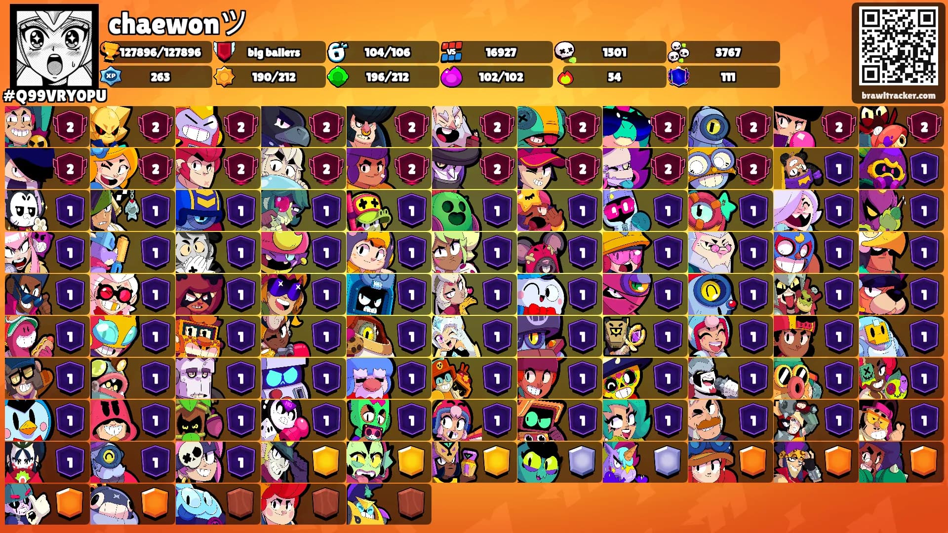chaewonツ's Ranks