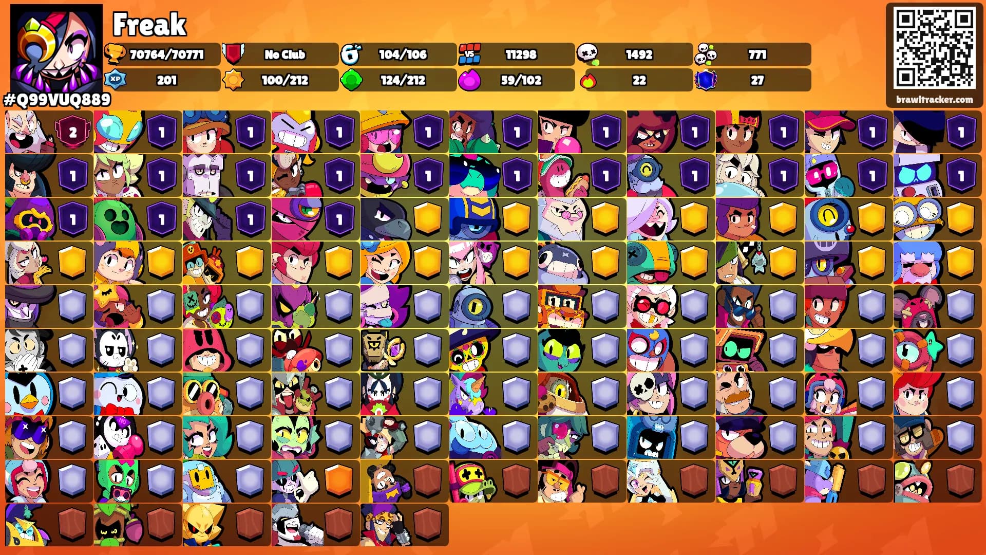 Freak's Ranks