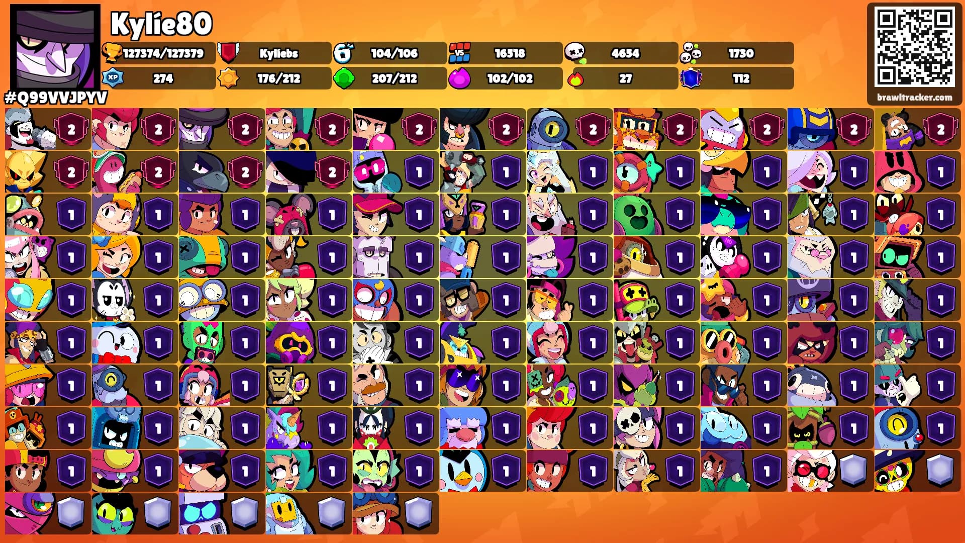 Kylíe80's Ranks