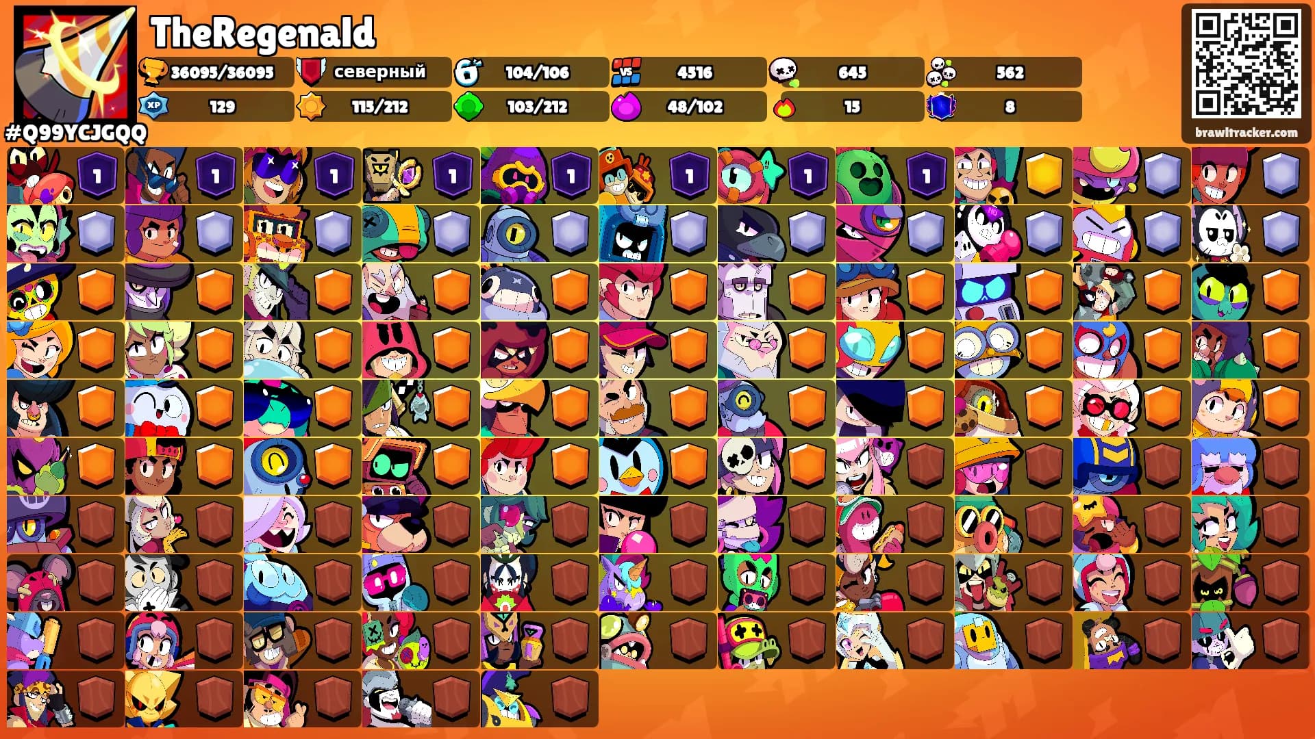 TheRegenald's Ranks
