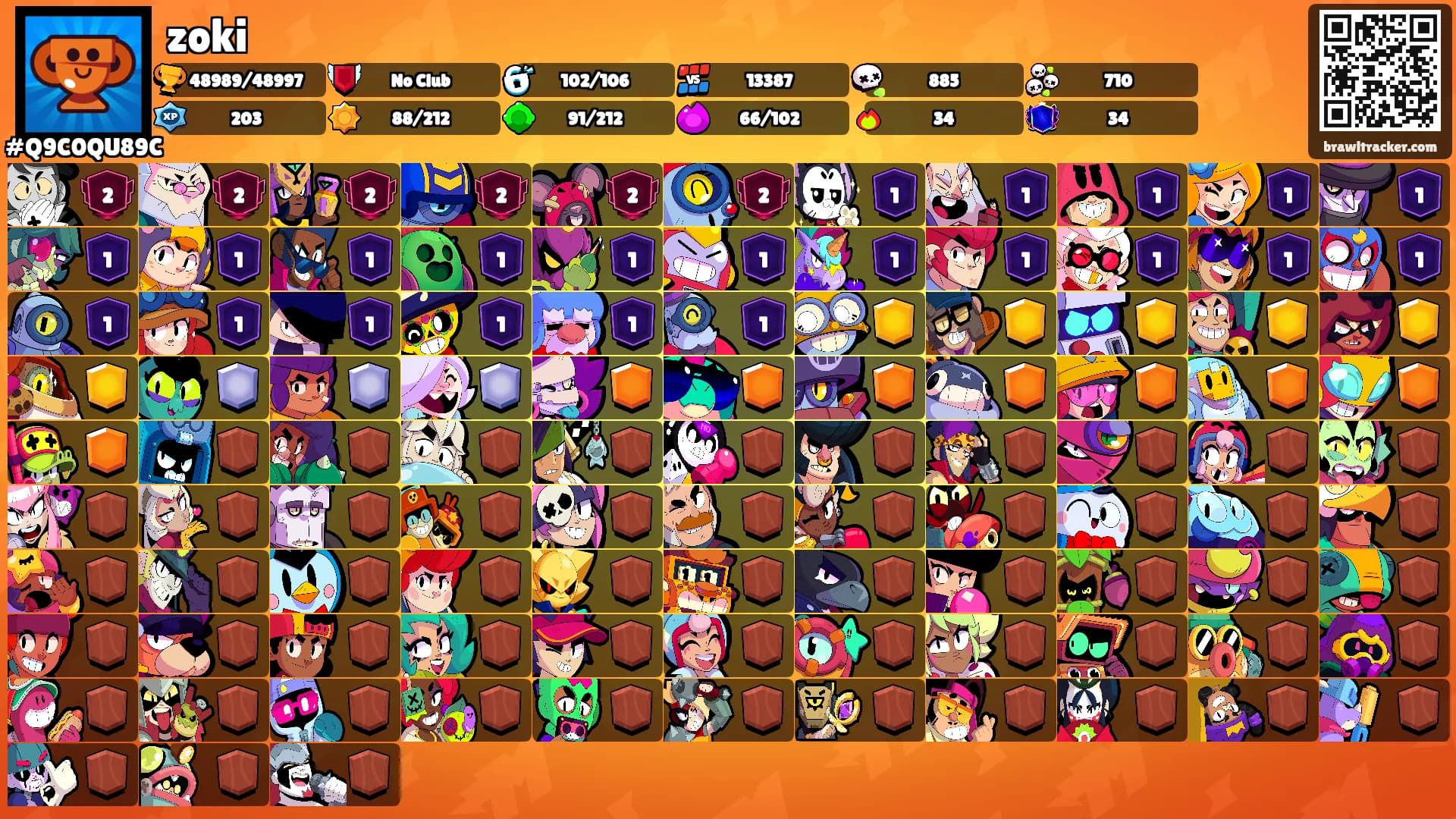 zoki's Ranks