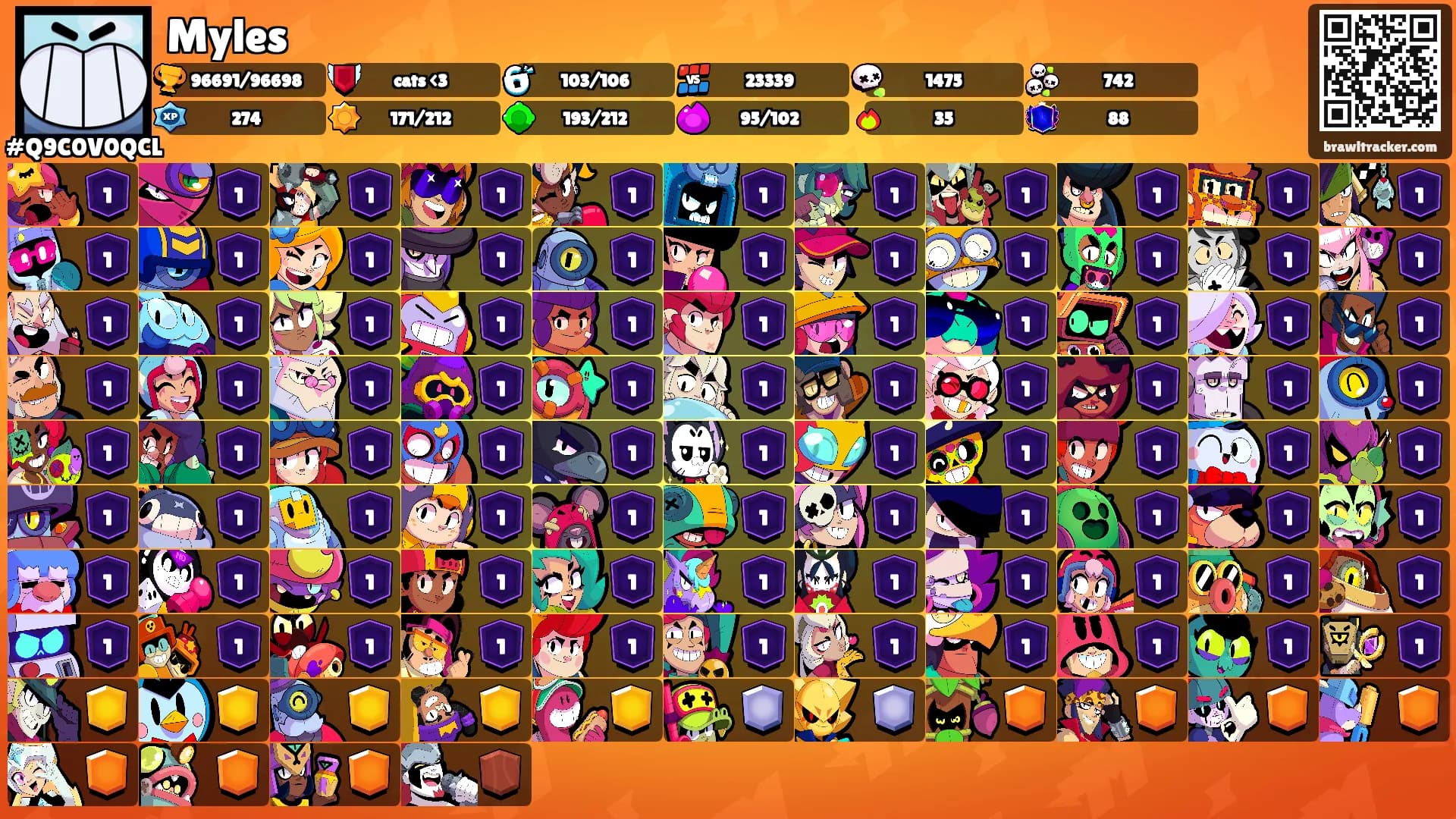 Myles's Ranks