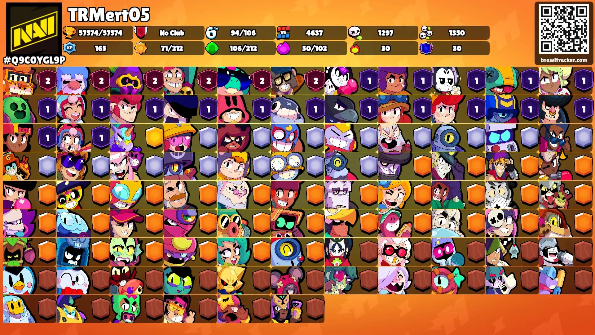 TRMert05's Ranks
