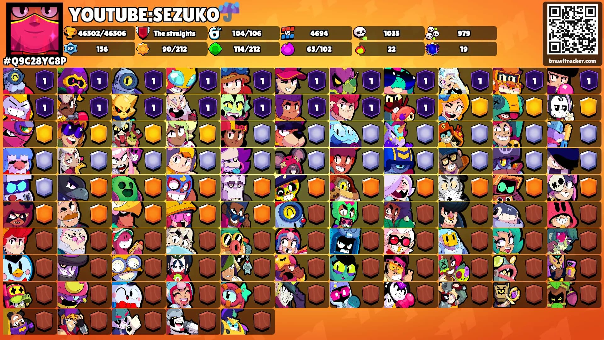 YOUTUBE:SEZUKO☔'s Ranks