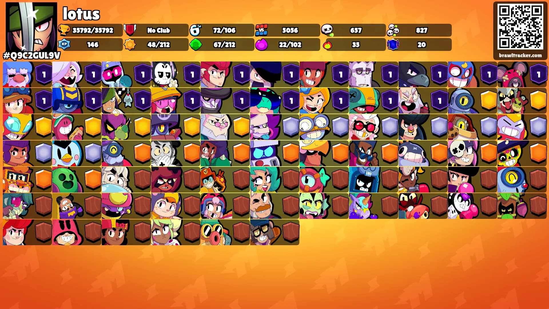 lotus's Ranks