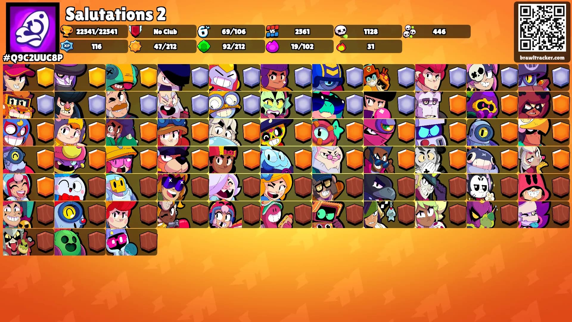 Salutations 2's Ranks