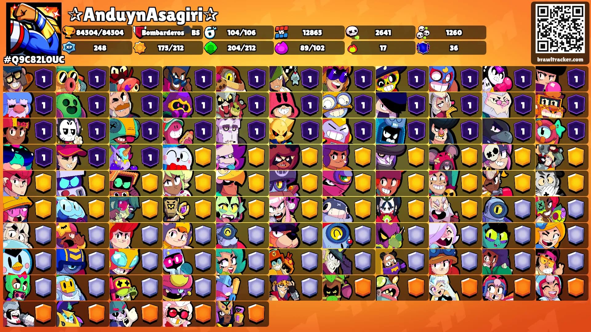 ✰AnduynAsagiri✰'s Ranks