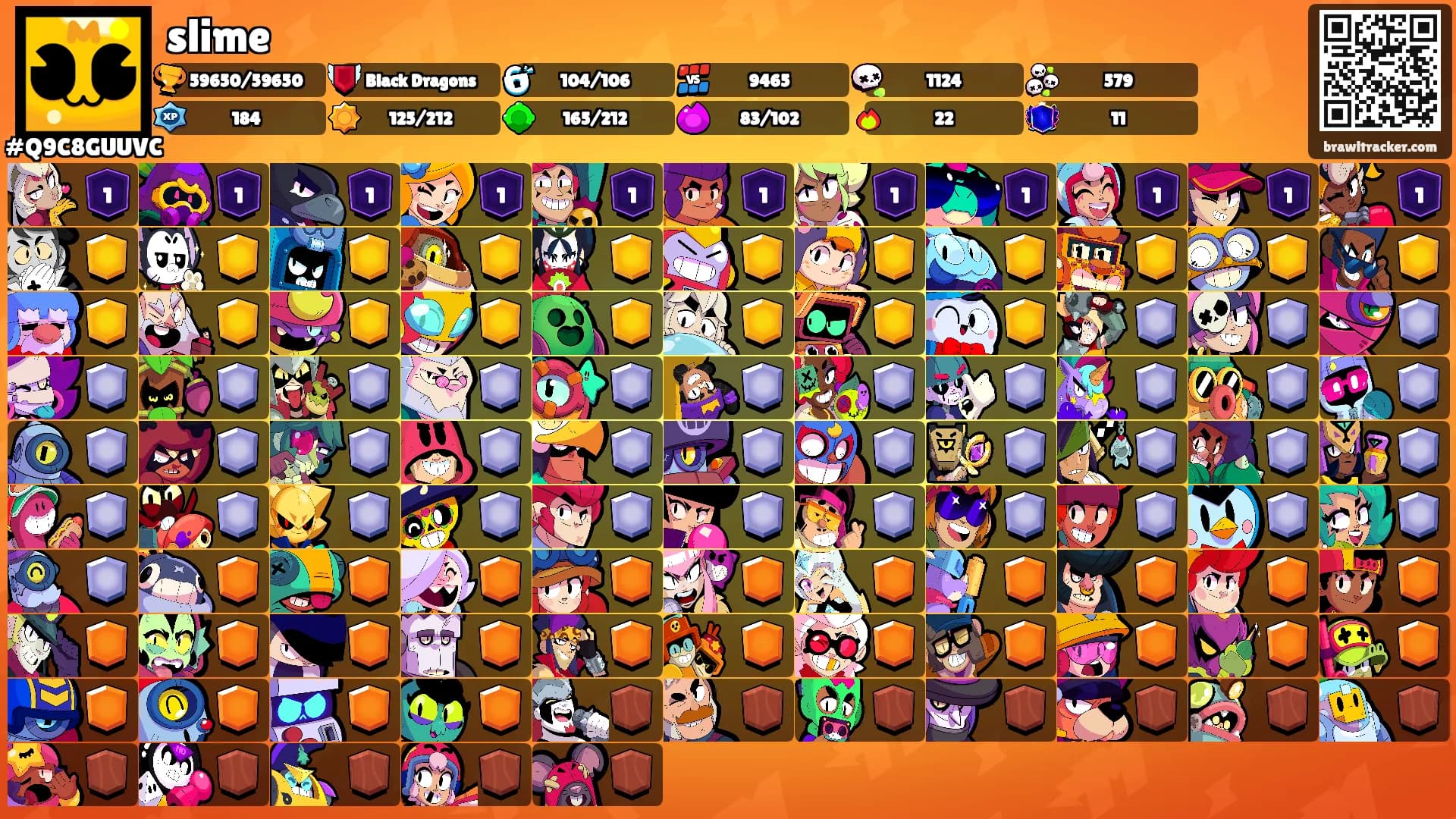 slime's Ranks