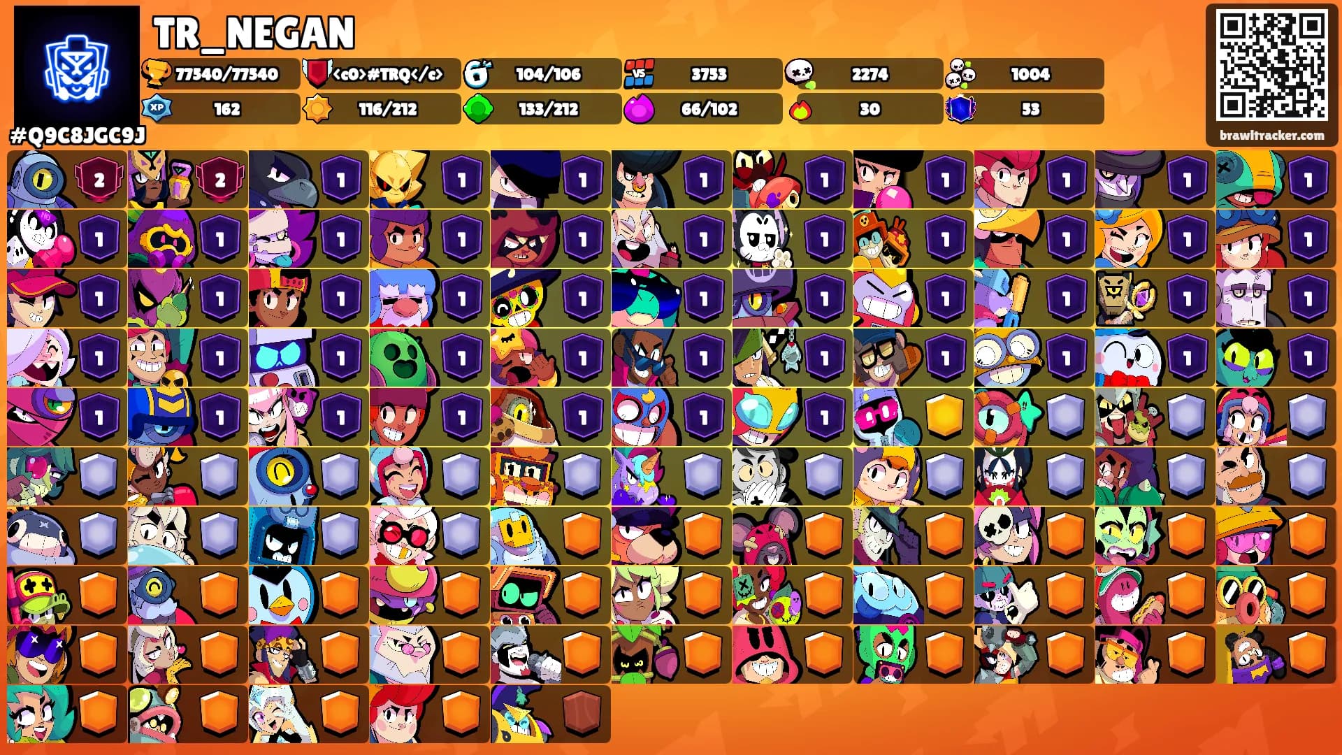 TR_NEGAN's Ranks