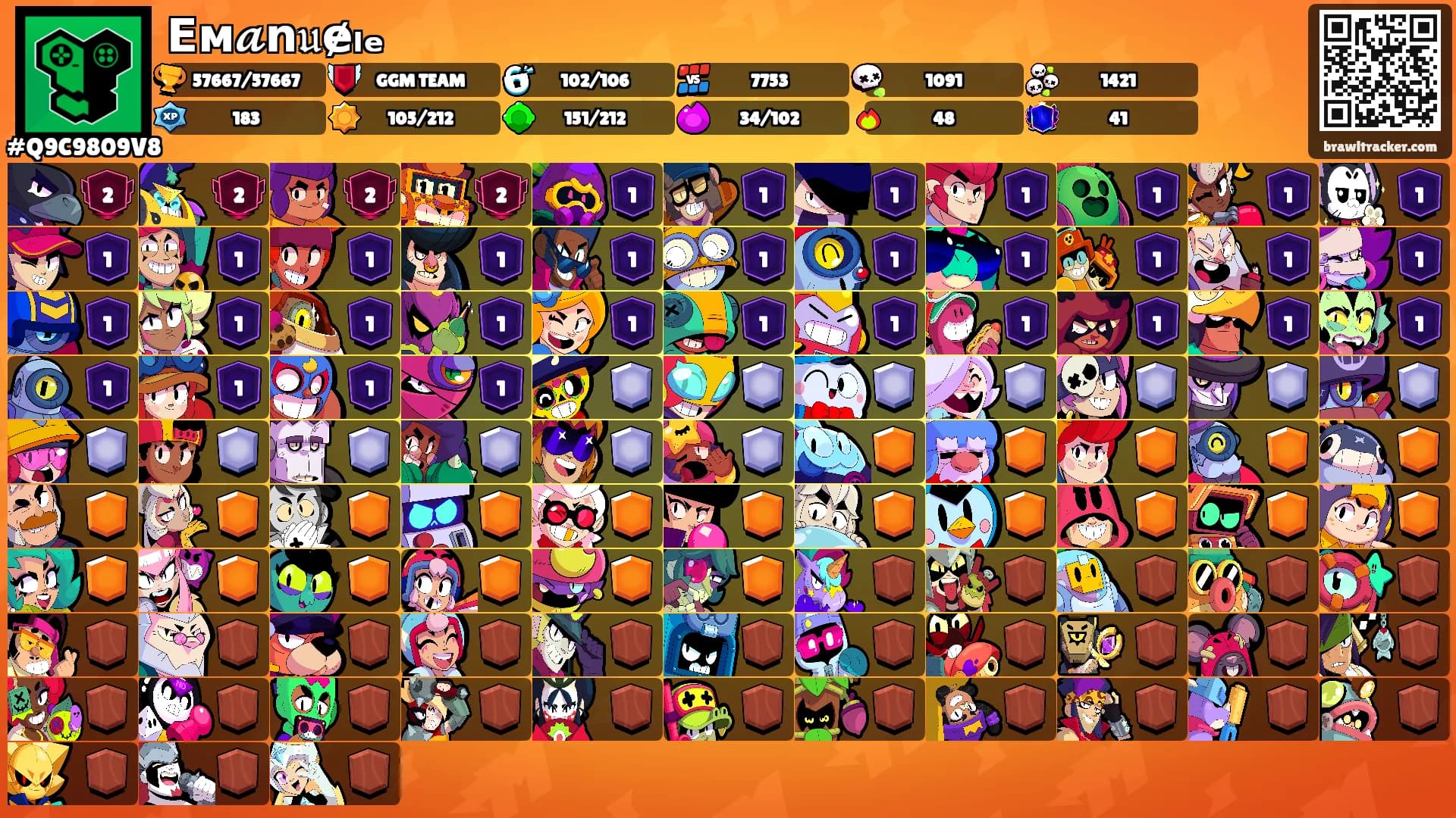 𝗘м𝓪𝗻𝔲ɇₗₑ's Ranks