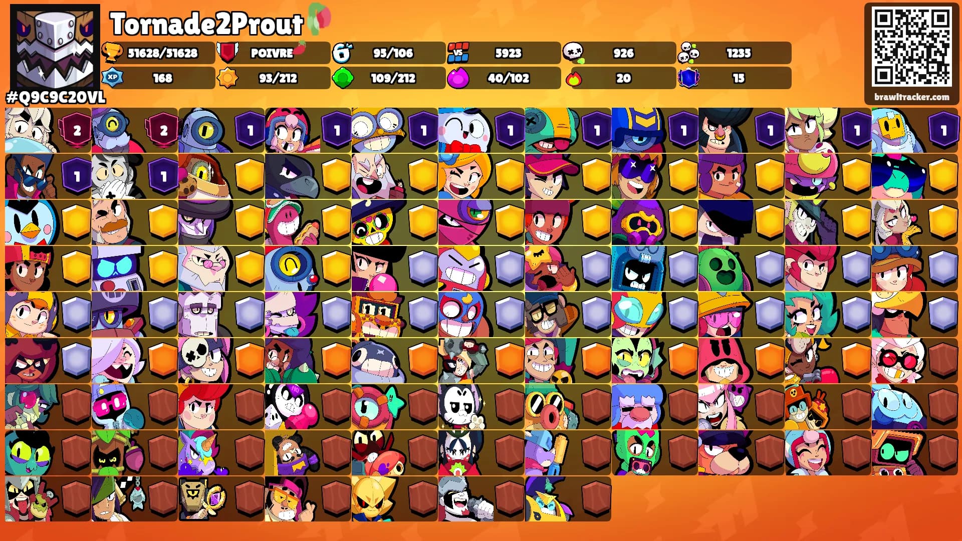 Tornade2Prout🥀's Ranks