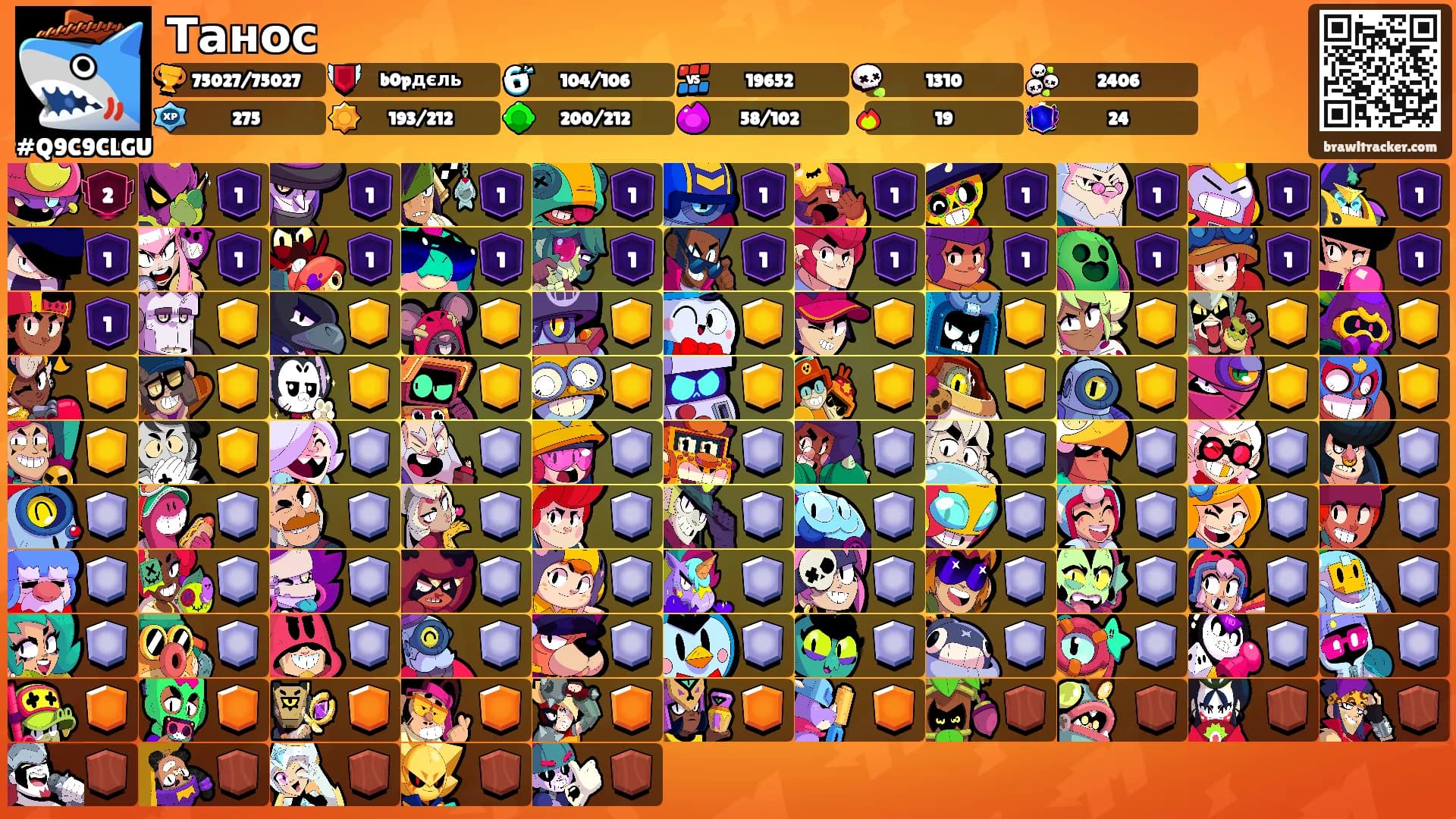 Танос's Ranks