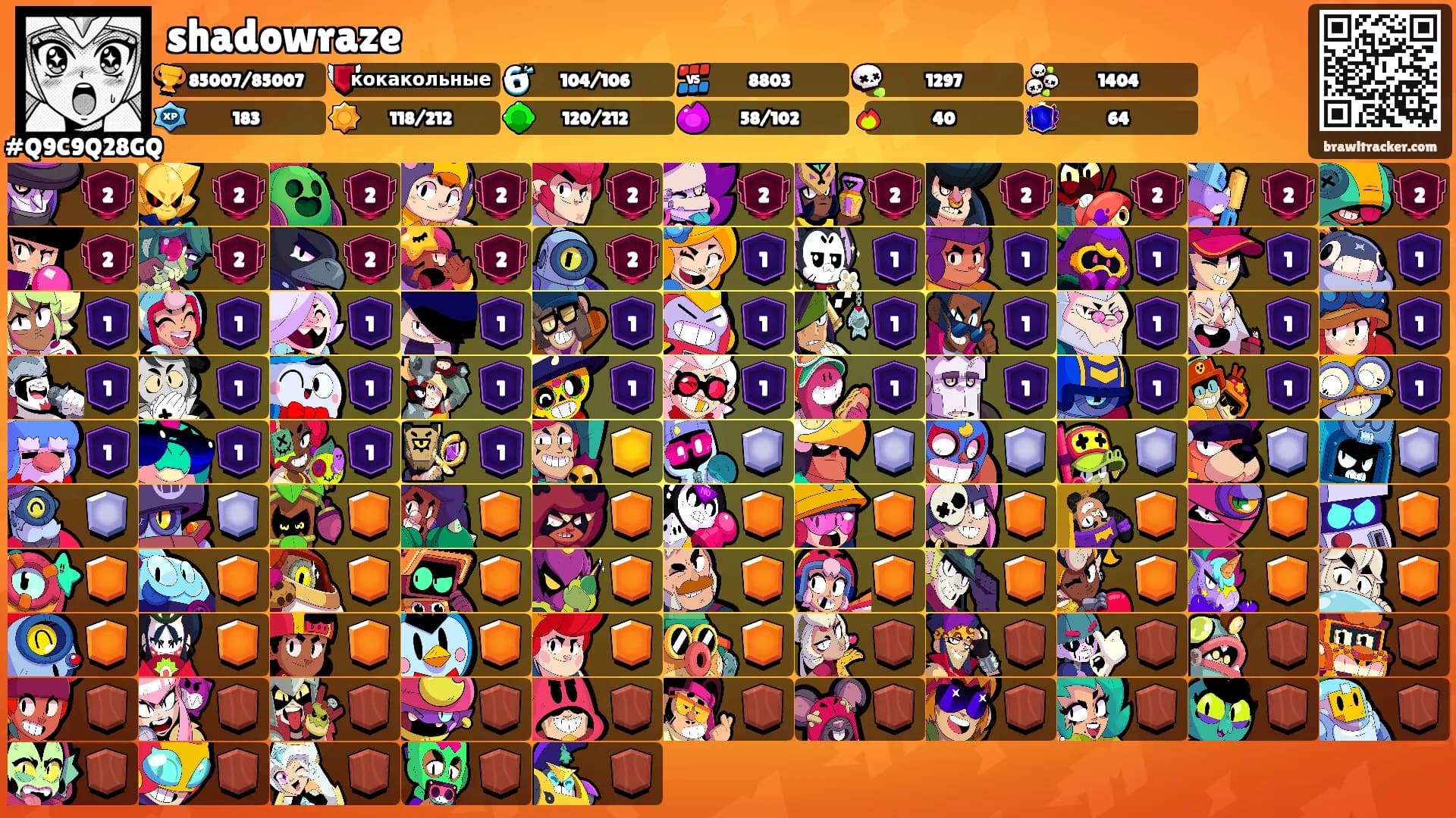 shadowraze's Ranks