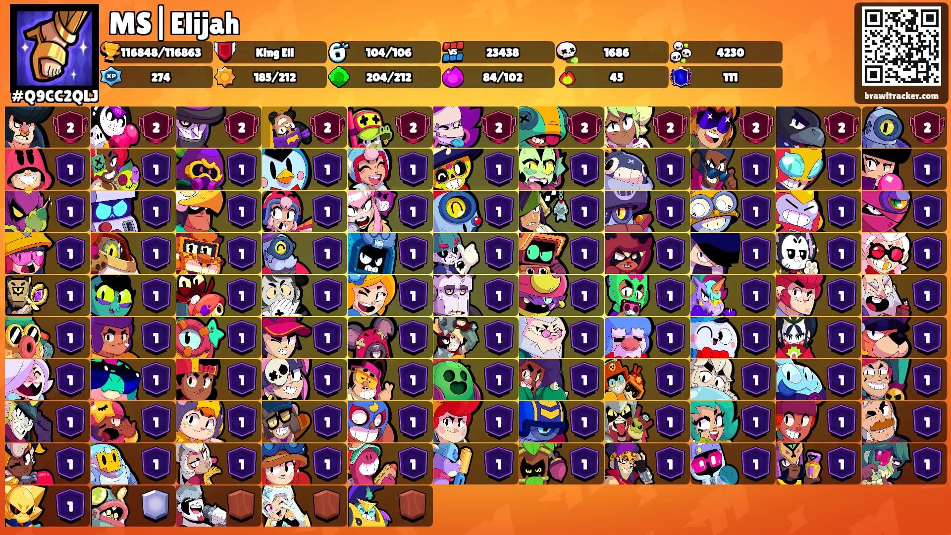 MS|Elijah's Ranks