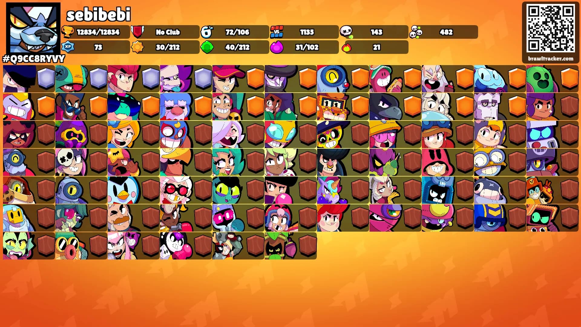 sebibebi's Ranks