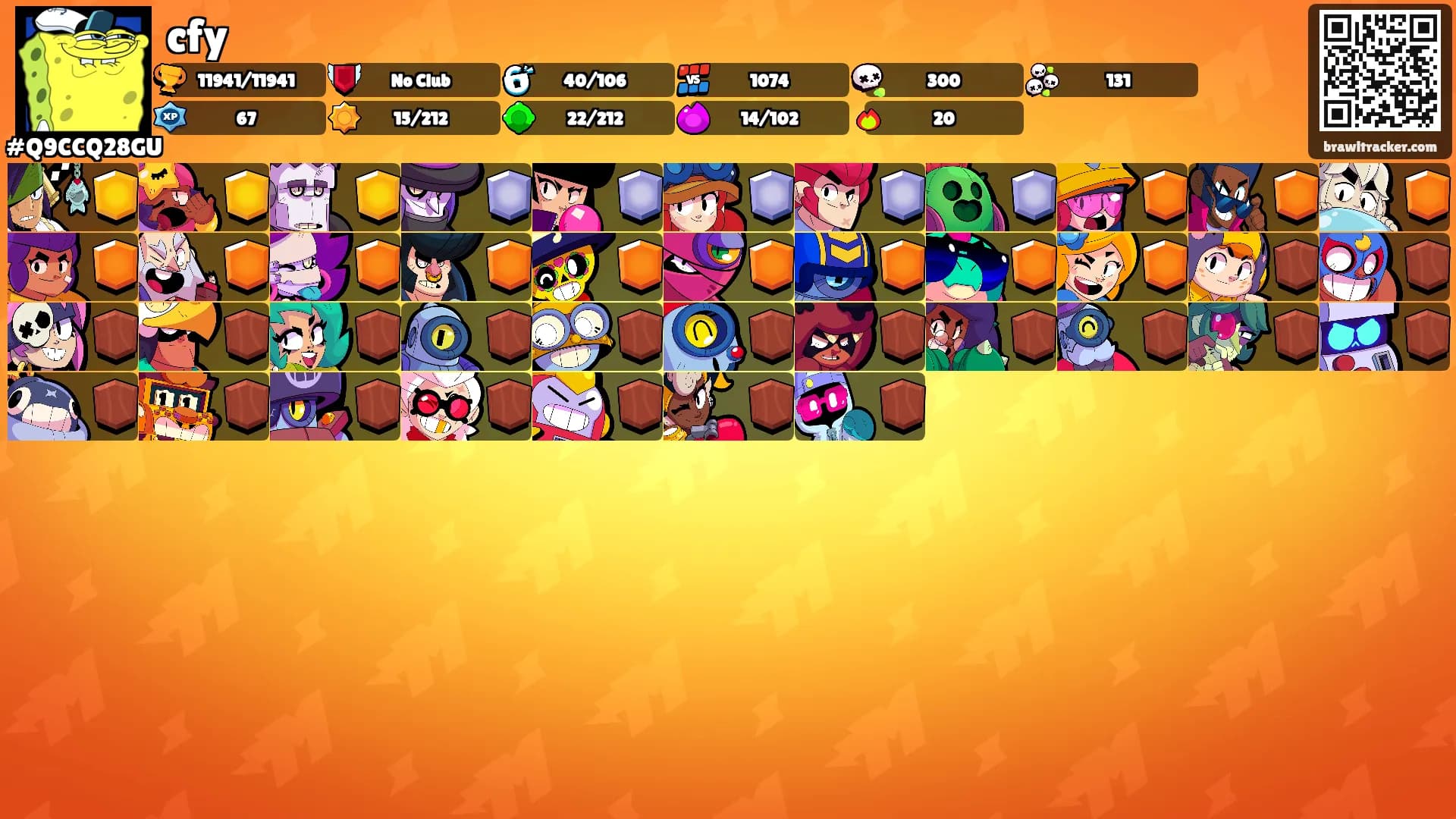 cfy's Ranks