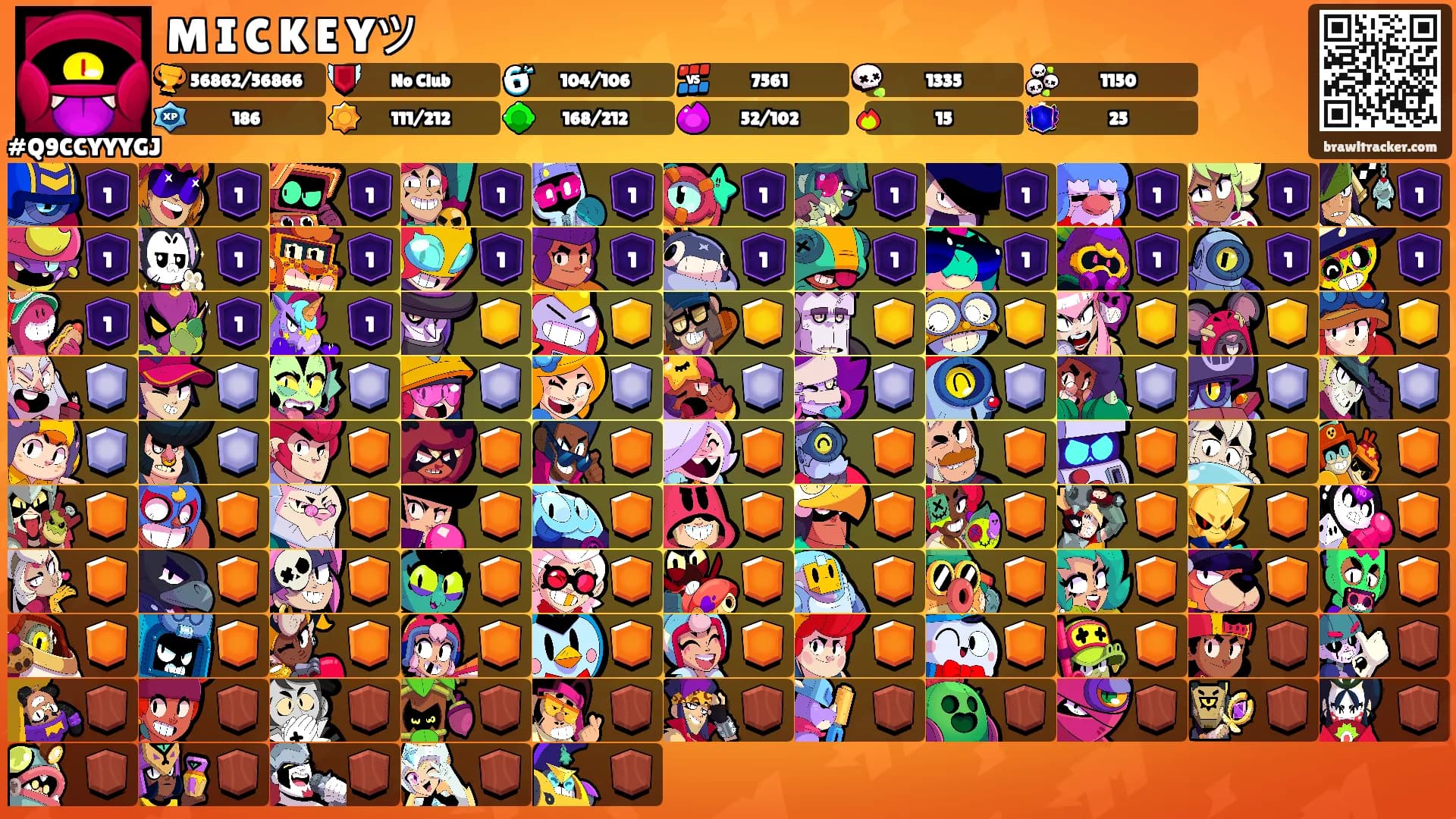 M I C K E Yツ's Ranks