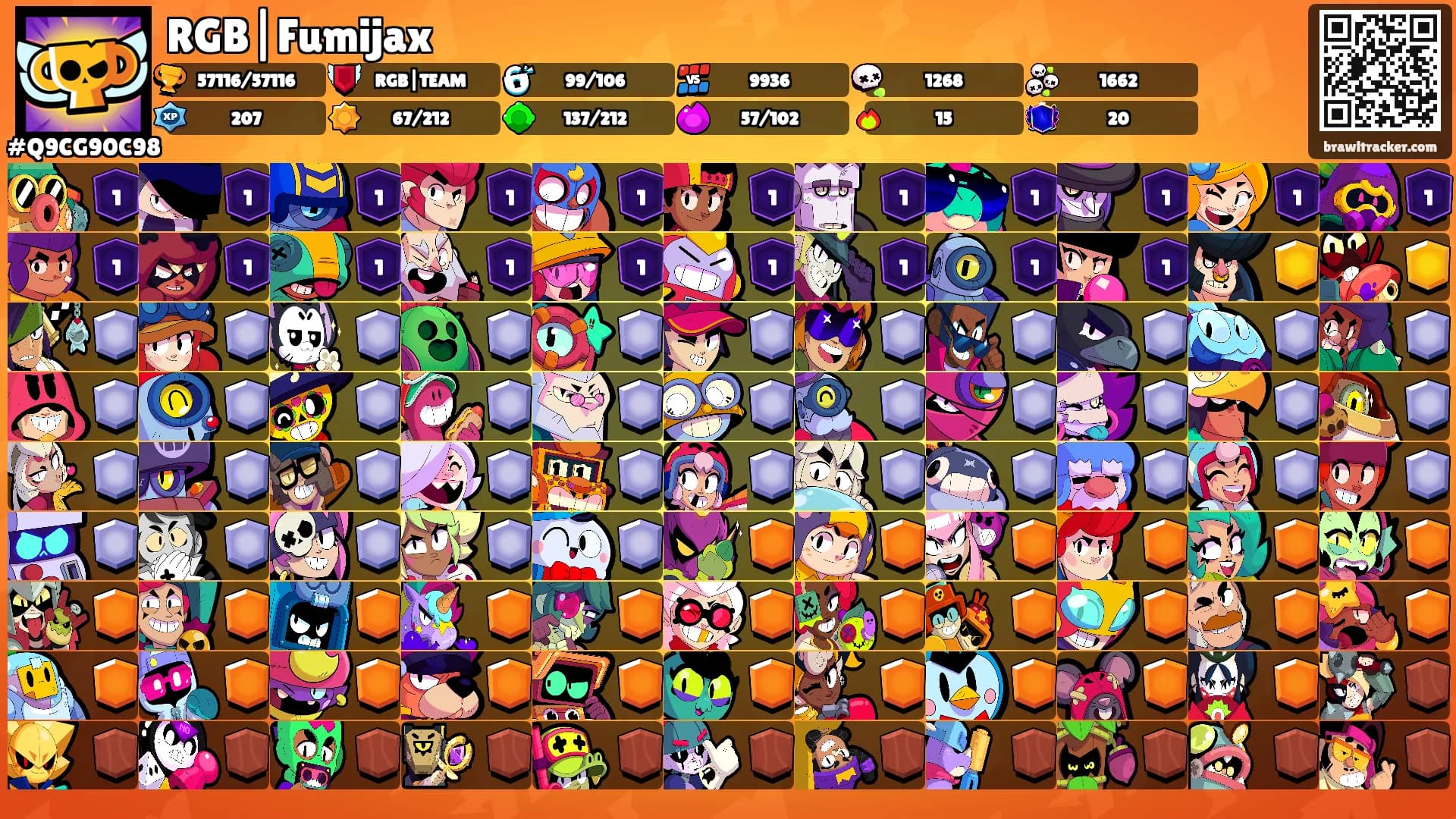RGB|Fumijax's Ranks