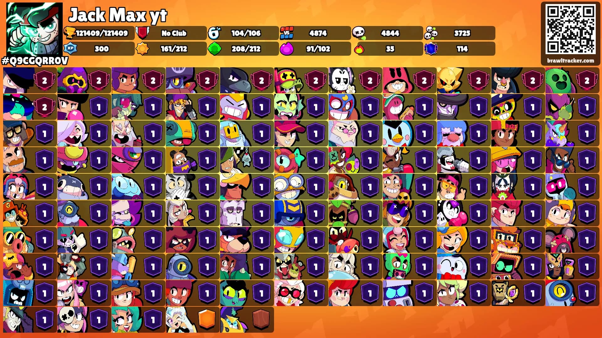 Jack Max yt's Ranks
