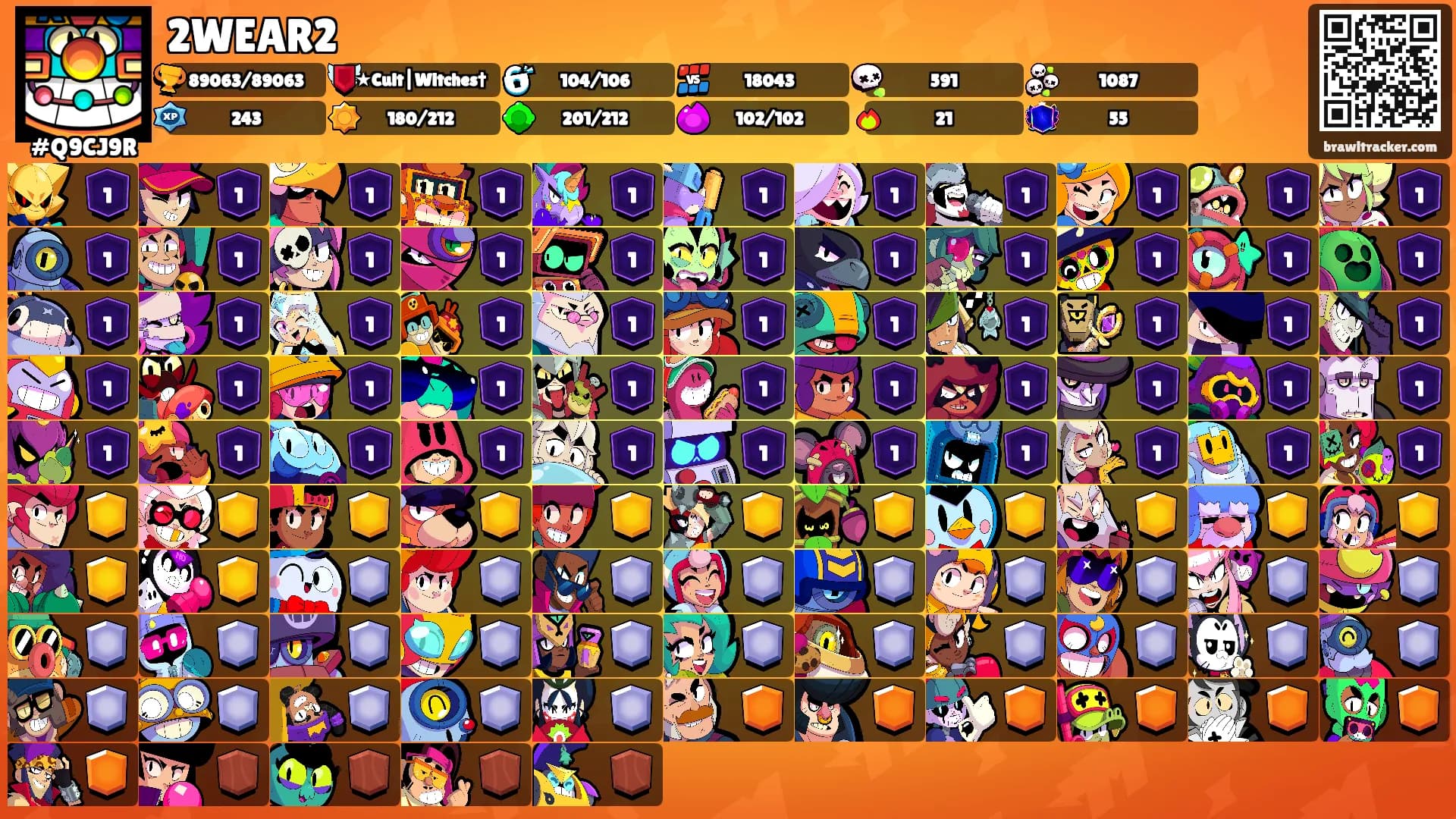 2WEAR2's Ranks