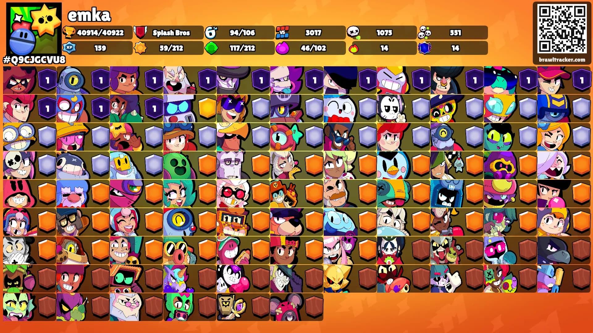 emka's Ranks