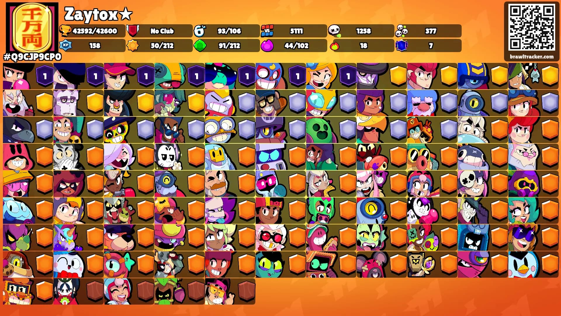 Zaytox★'s Ranks