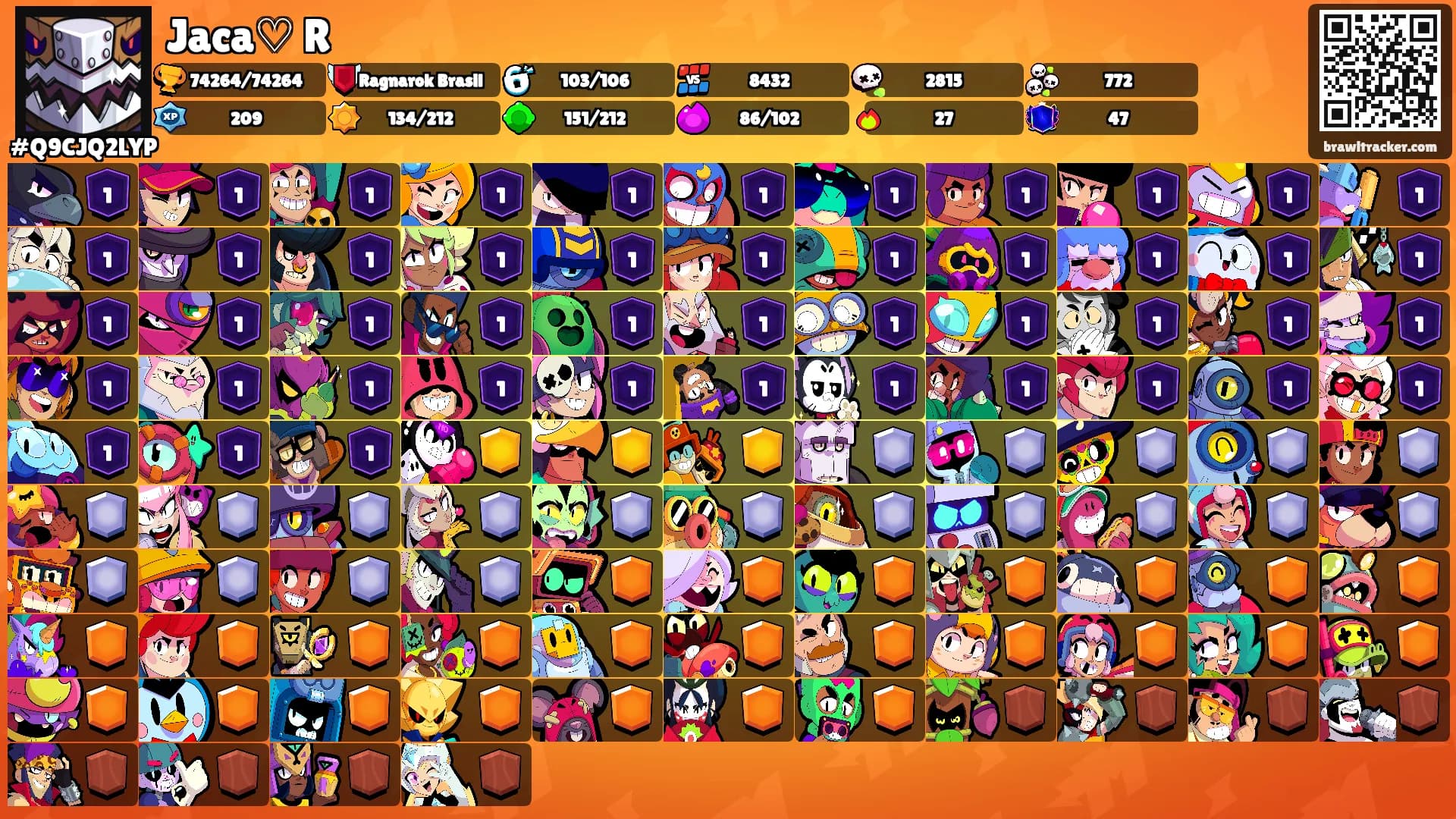 Jaca♡ R's Ranks
