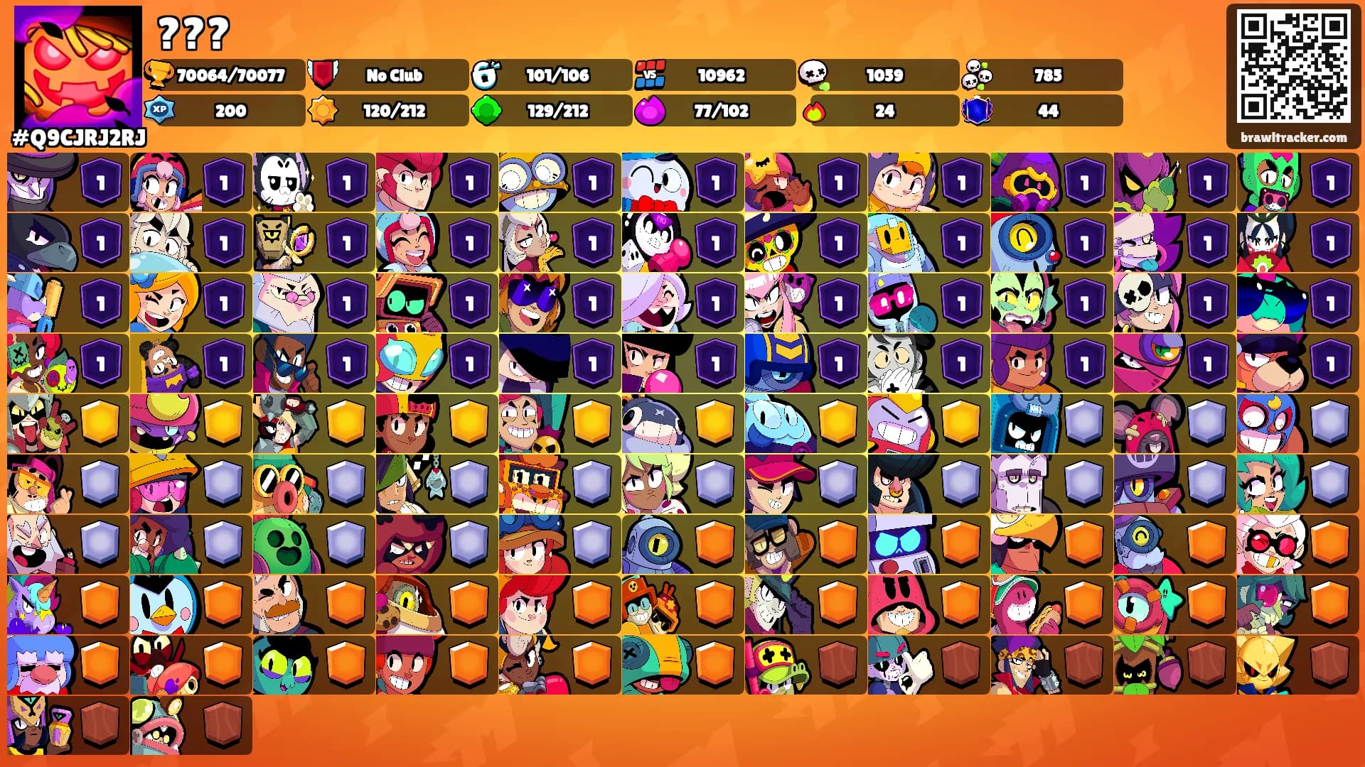 ???'s Ranks