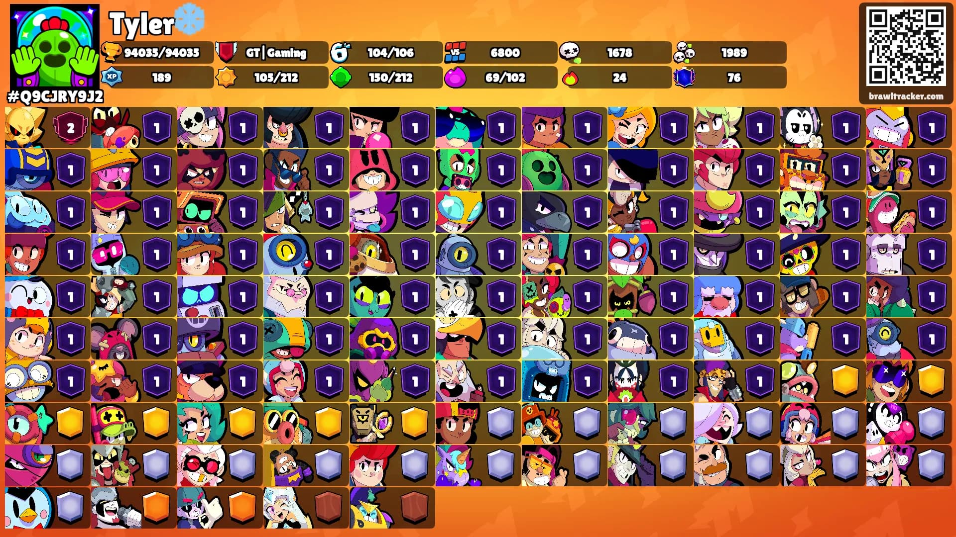 Tyler❄️'s Ranks