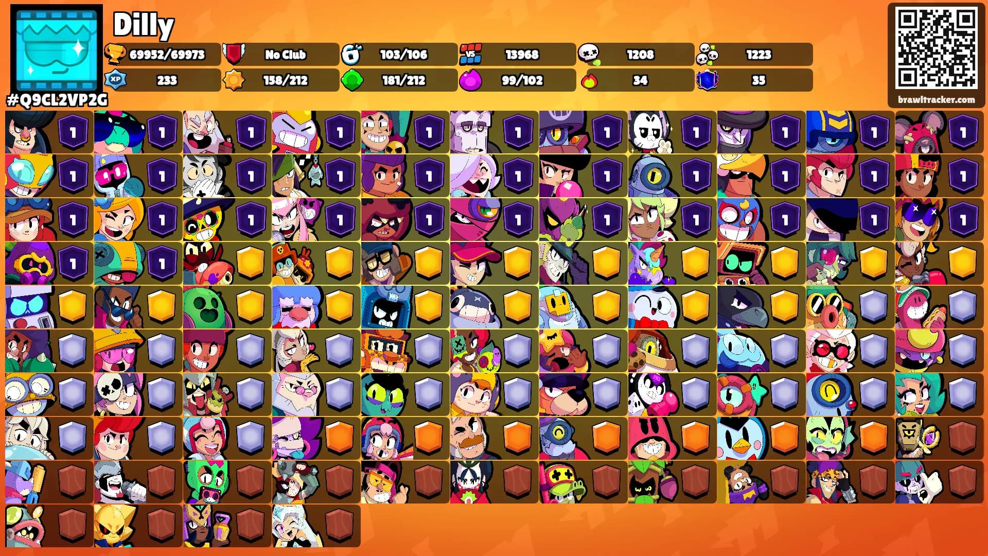 Dilly's Ranks