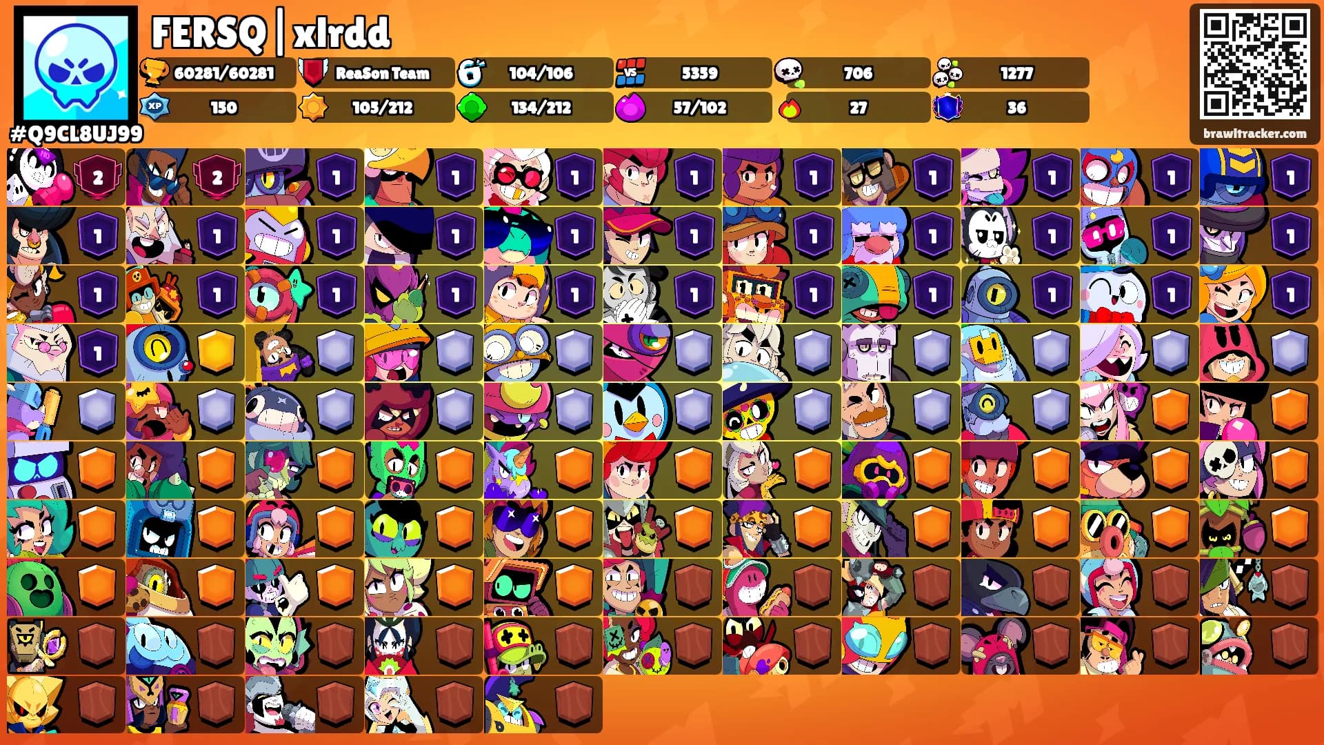 FERSQ|xlrdd's Ranks