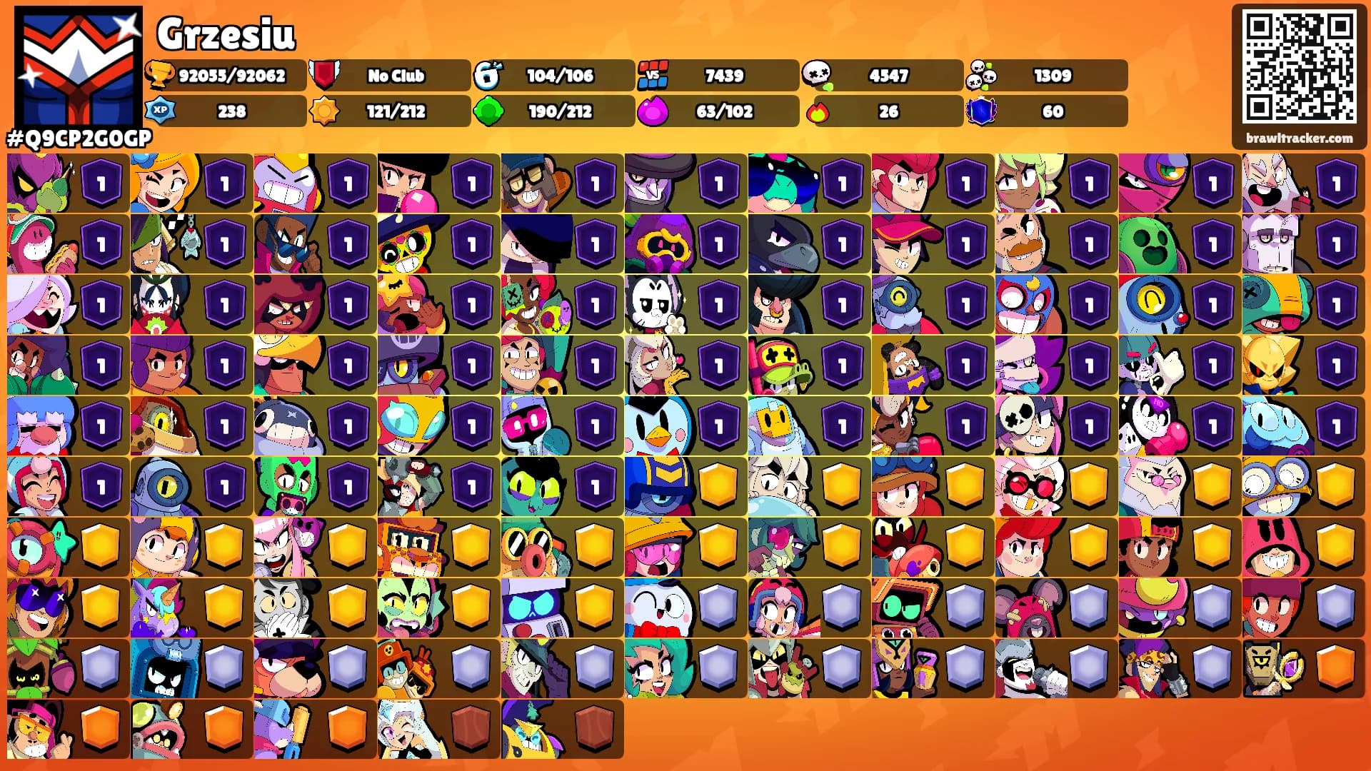 Grzesiu's Ranks
