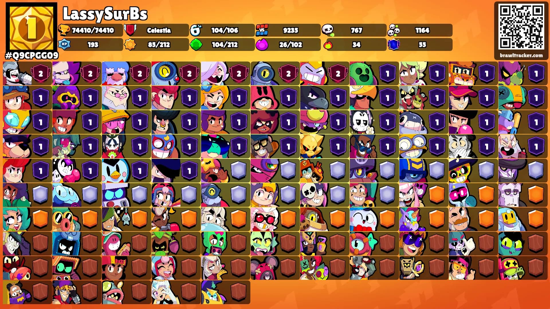 LassySurBs's Ranks