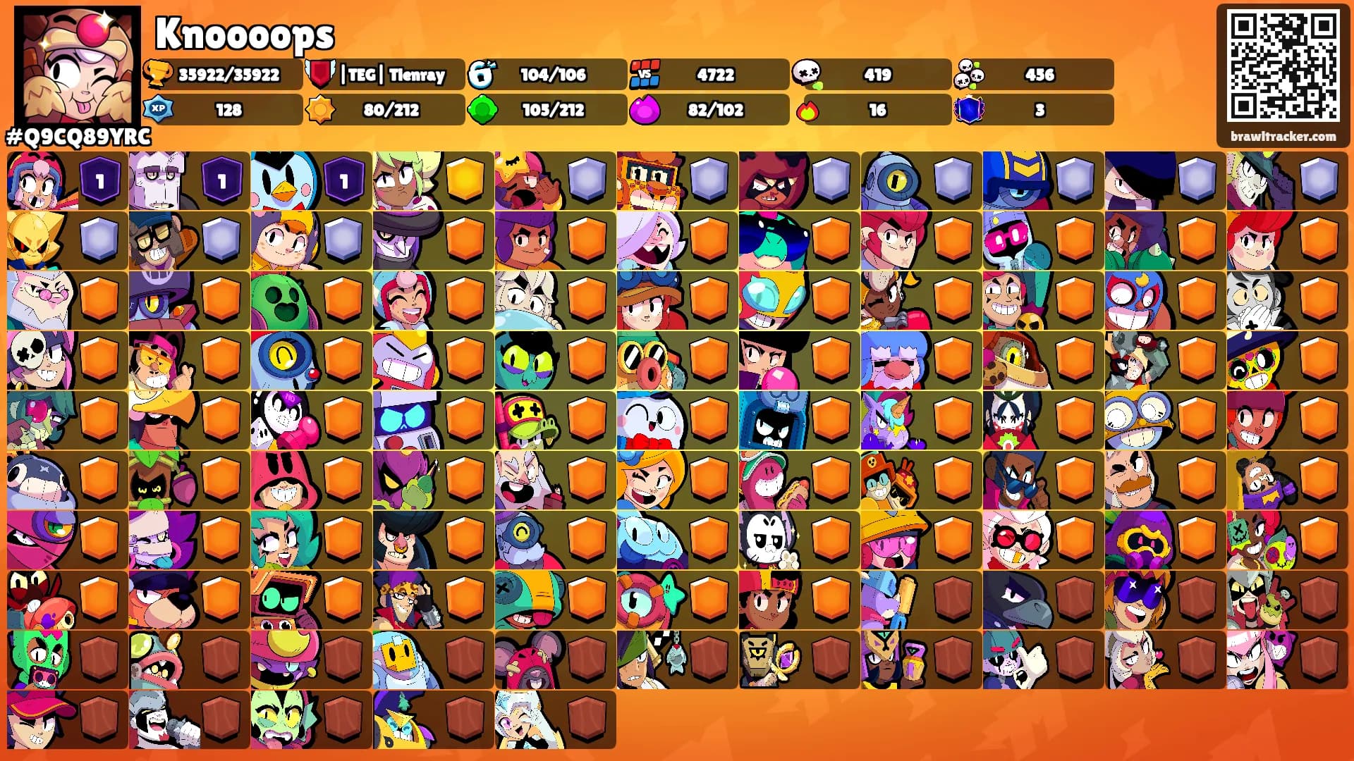 Knoooops's Ranks