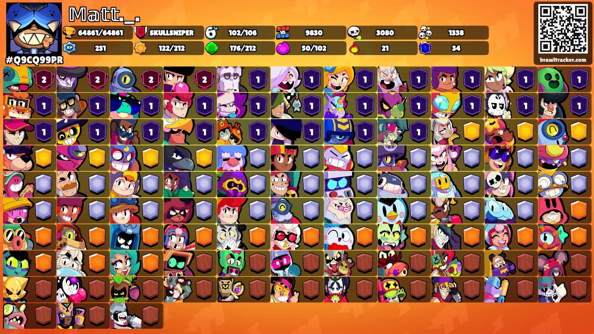 𝕄𝕒𝕥𝕥._.'s Ranks