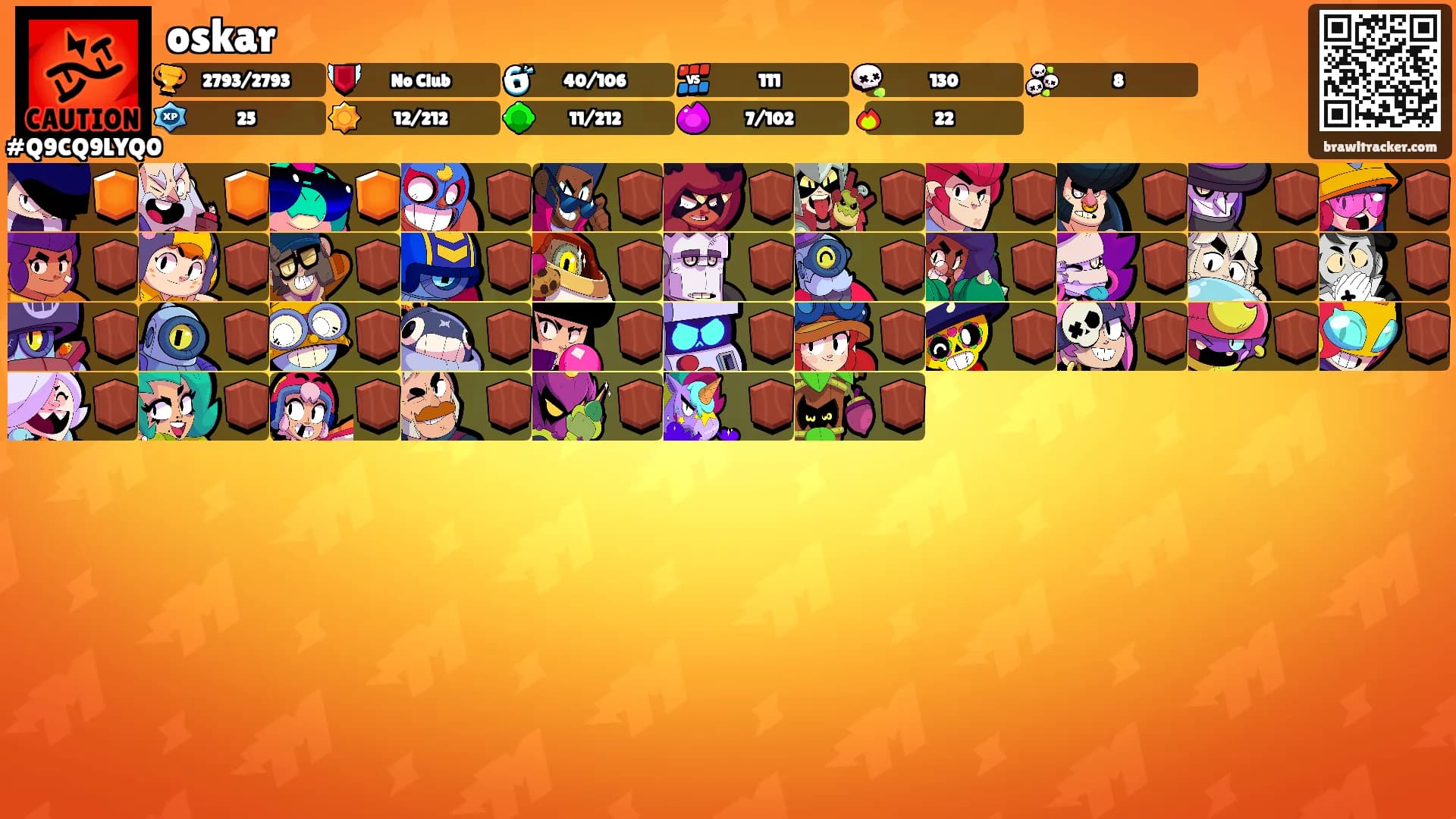 oskar's Ranks